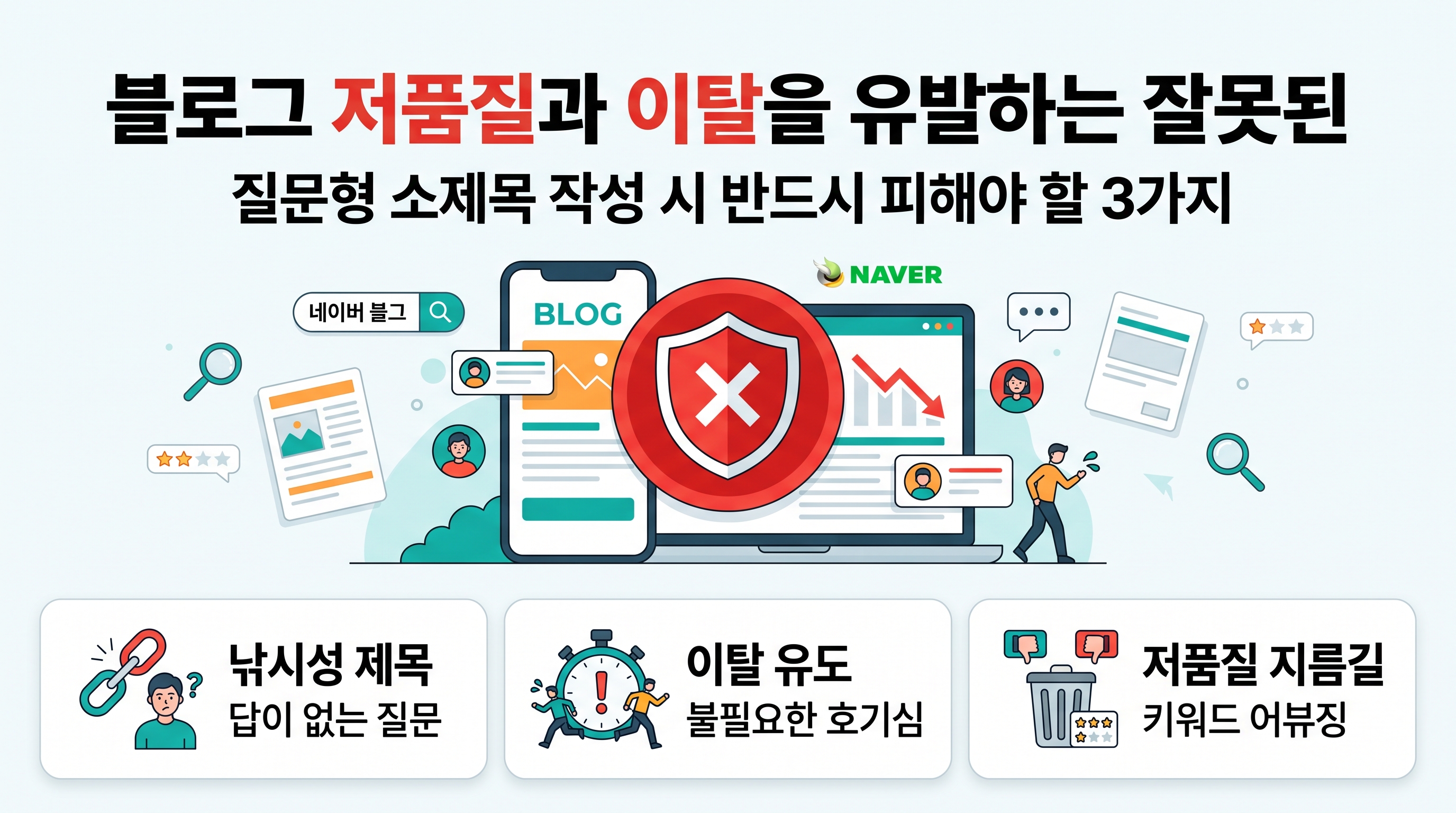 블로그 저품질과 이탈을 유발하는 잘못된 소제목 작성 예시 경고 아이콘