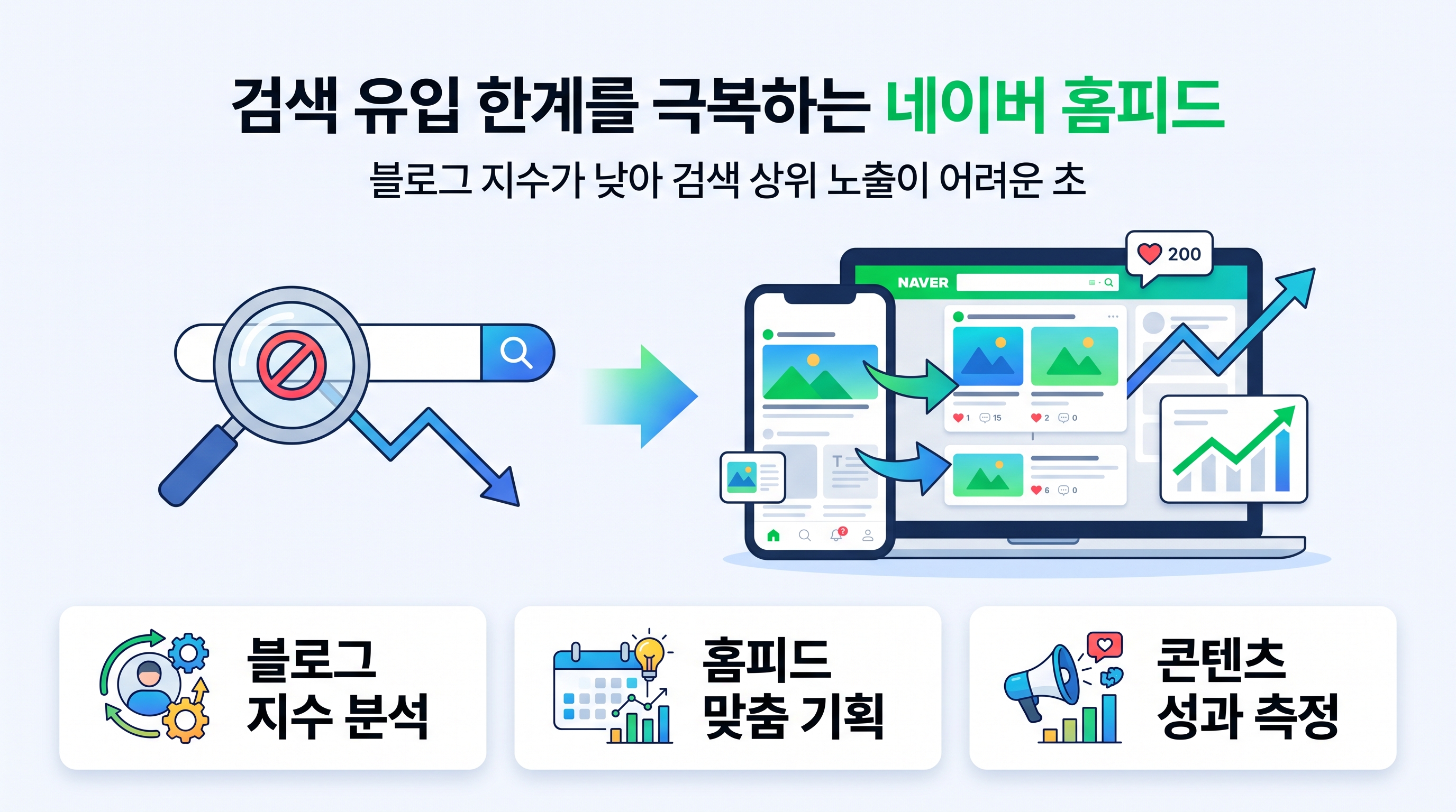 네이버 모바일 앱의 홈피드 추천 영역과 스마트폰을 들고 블로그 기획안을 검토하는 마케터의 모습