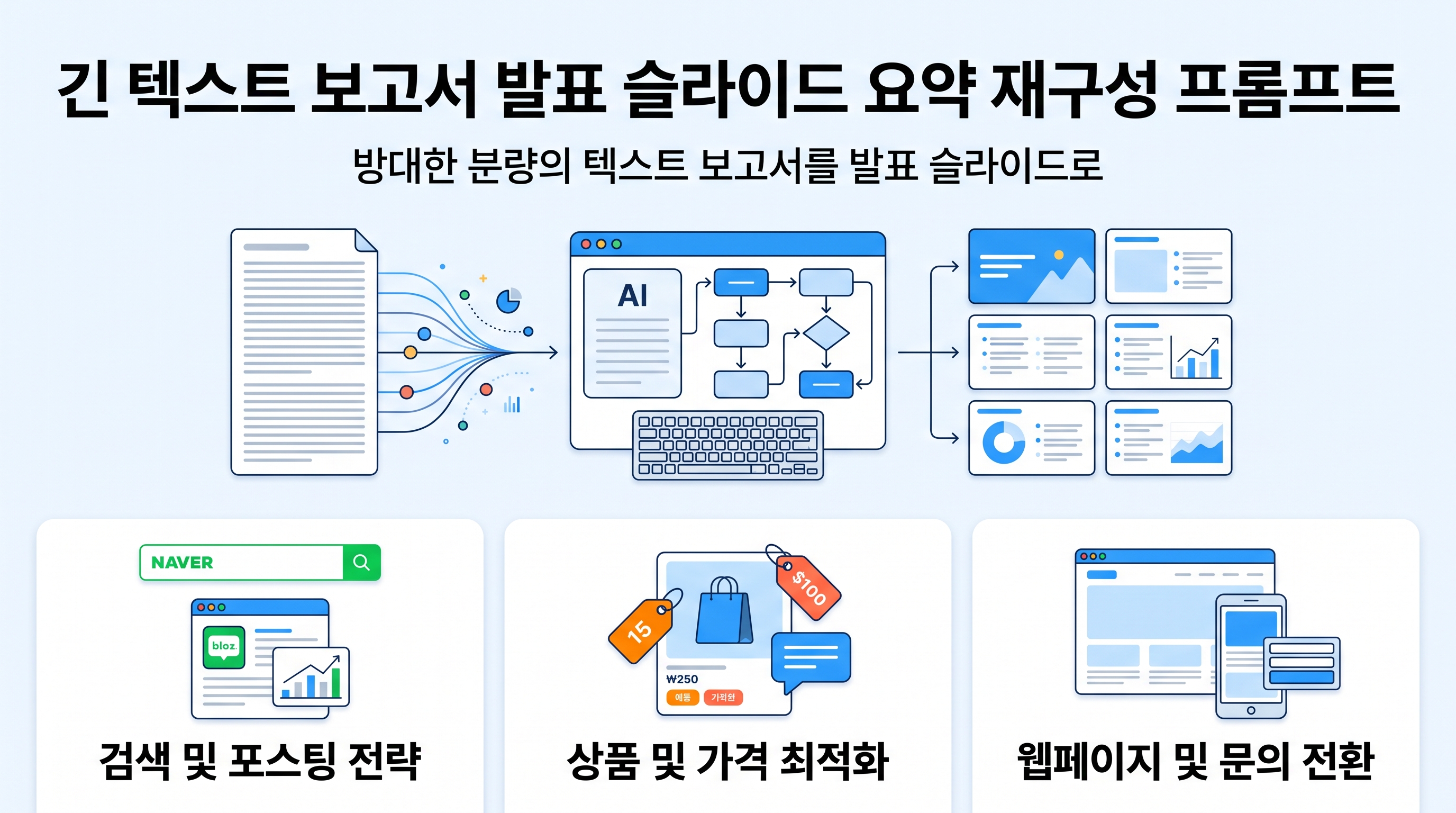 노트북 화면에 긴 줄글 문서가 발표 슬라이드 개요와 불릿포인트로 재구성되는 작업 과정
