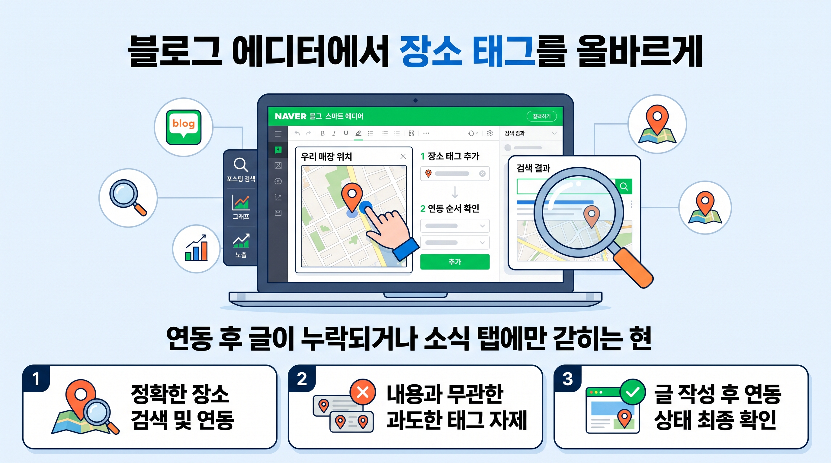 블로그 에디터에서 장소 태그를 올바르게 삽입하는 방법과 주의사항