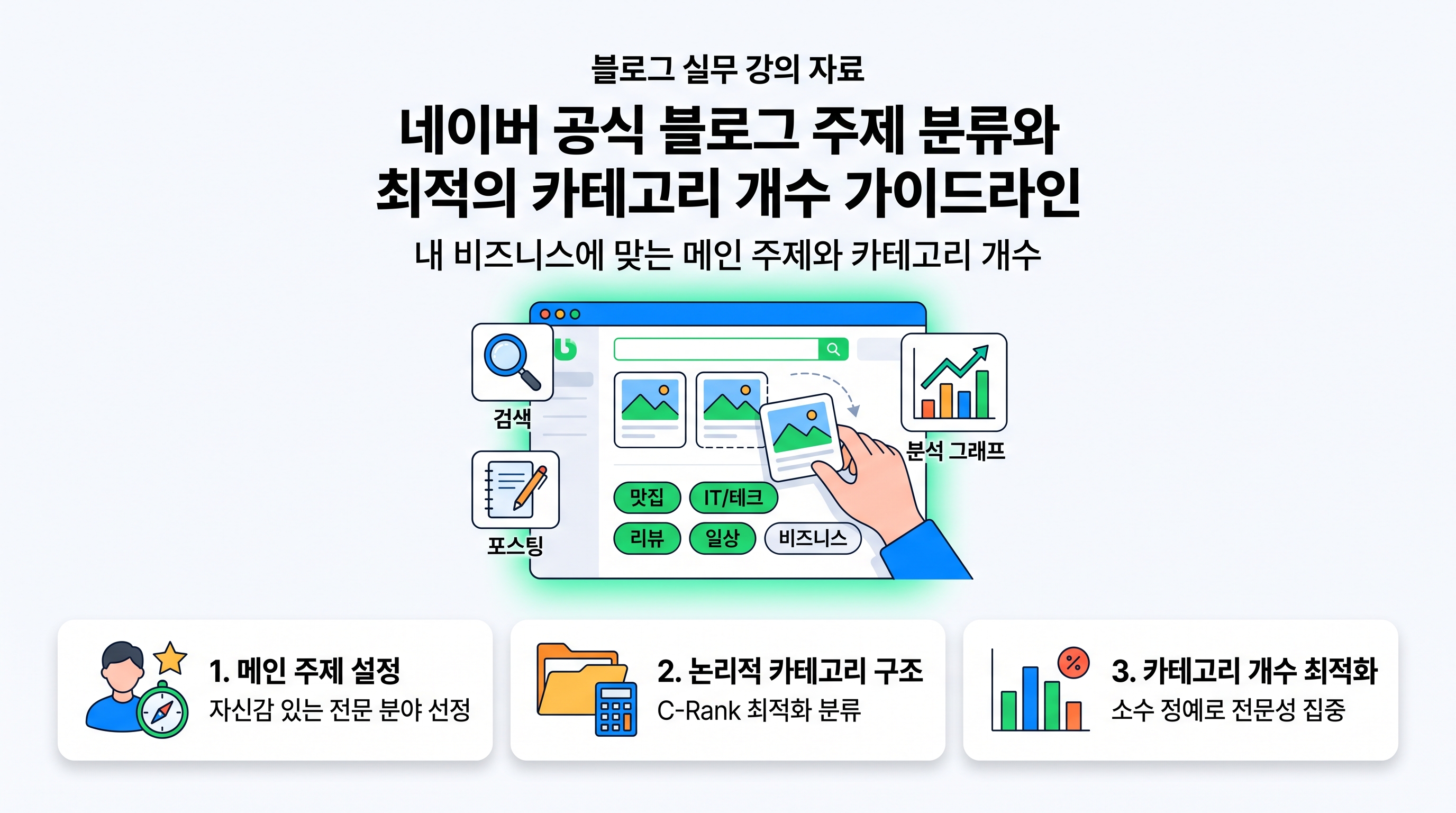 네이버 공식 블로그 주제 분류와 최적의 카테고리 개수 가이드라인