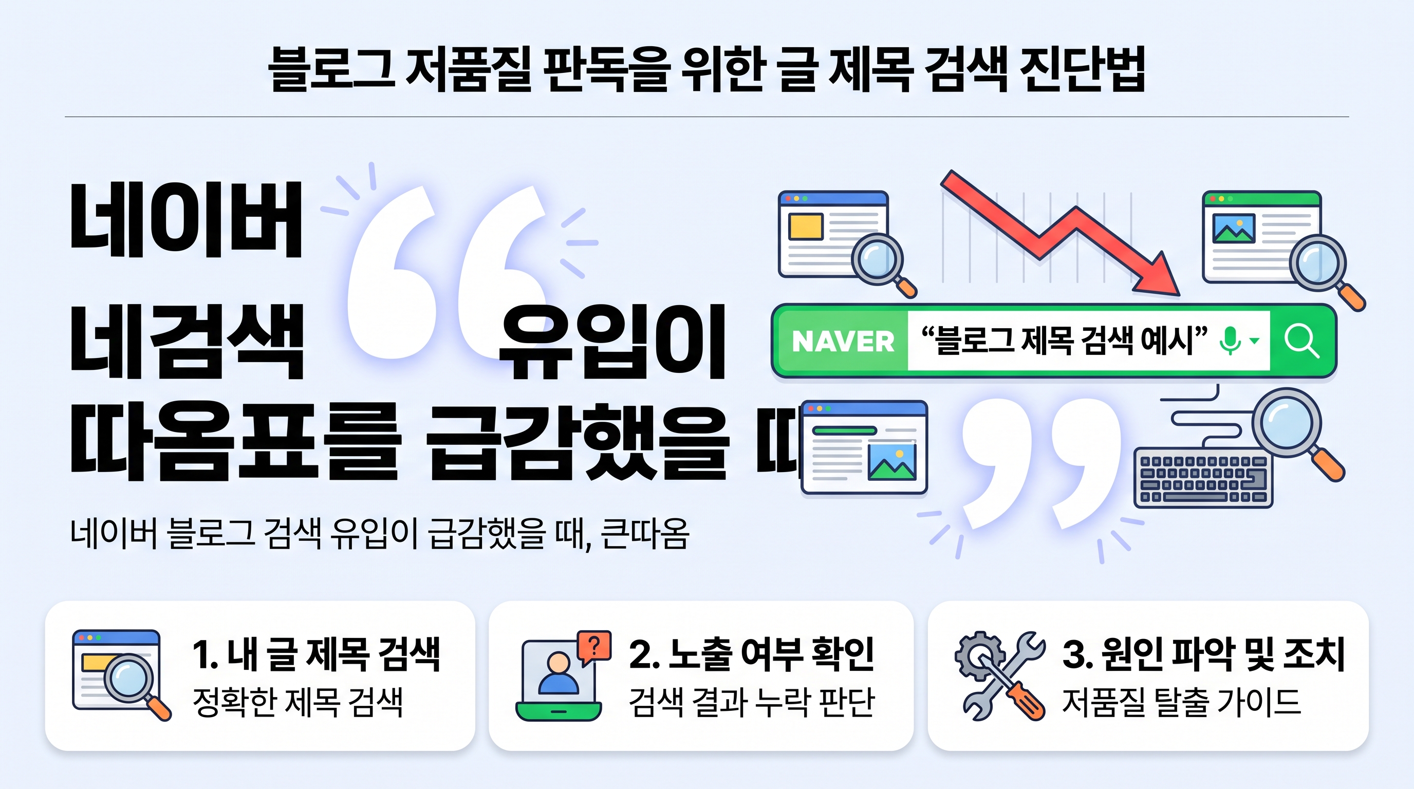 네이버 검색창에 블로그 글 제목을 큰따옴표로 묶어 검색하여 저품질 여부를 진단하는 모습