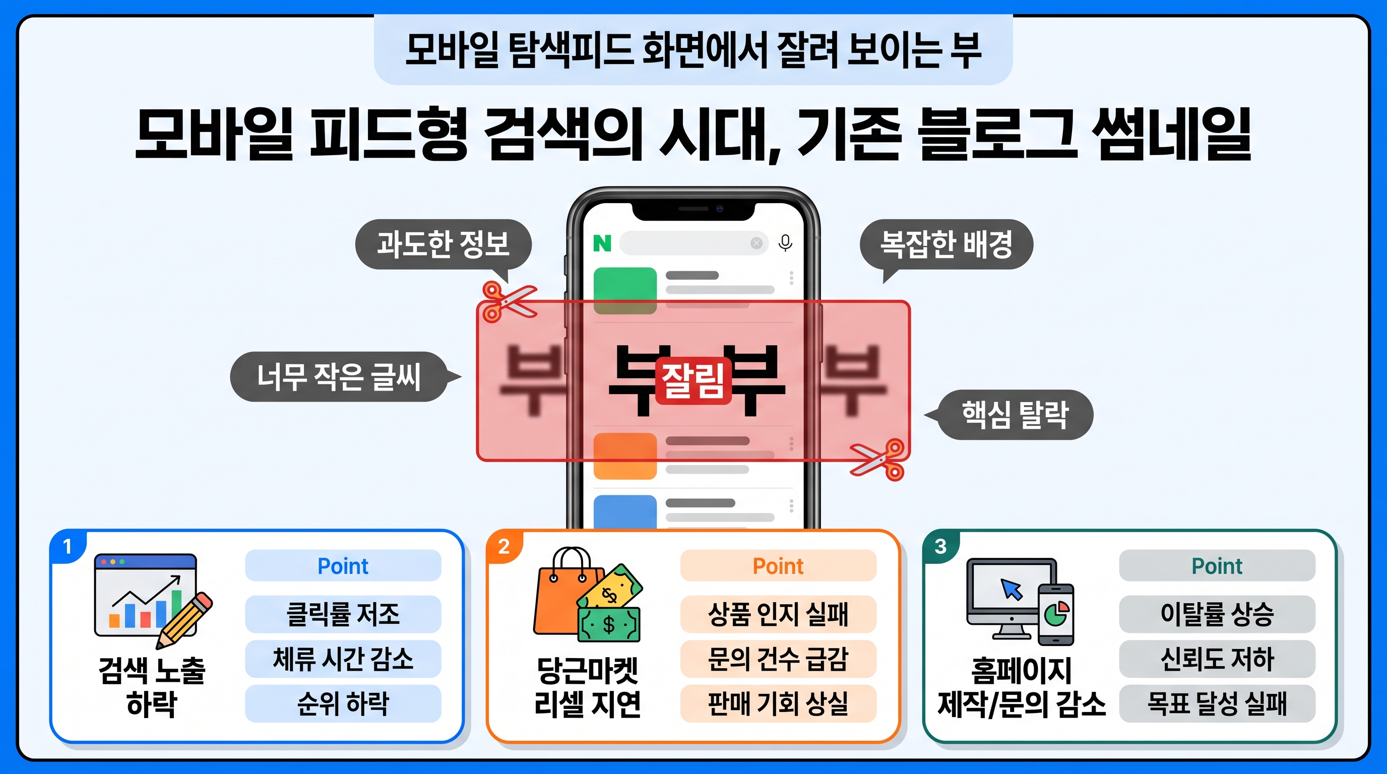 모바일 탐색피드 화면에서 잘려 보이는 부적절한 블로그 썸네일 예시