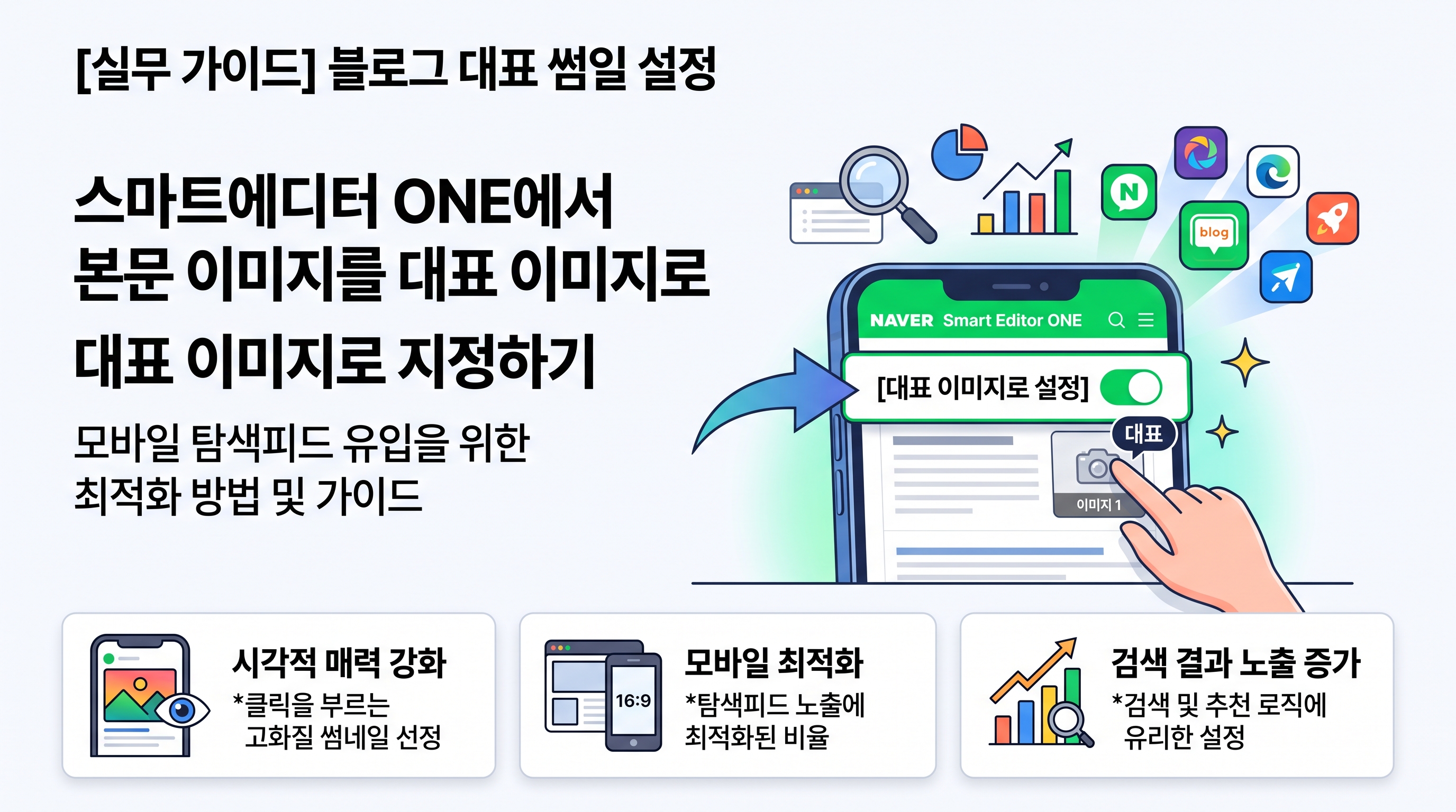 스마트에디터 ONE에서 본문 이미지를 대표 썸네일로 지정하는 설정 화면