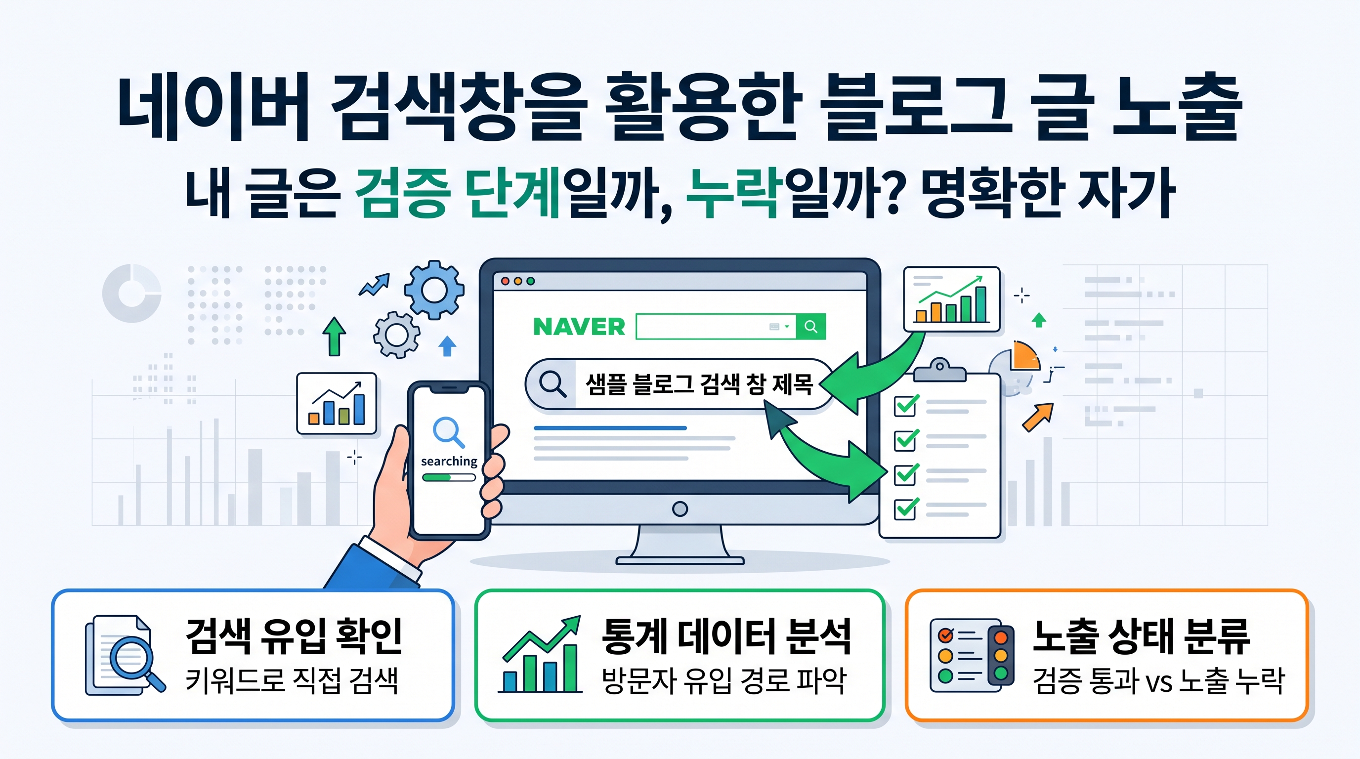 네이버 검색창을 활용한 블로그 글 노출 검증 및 누락 판별 기준표