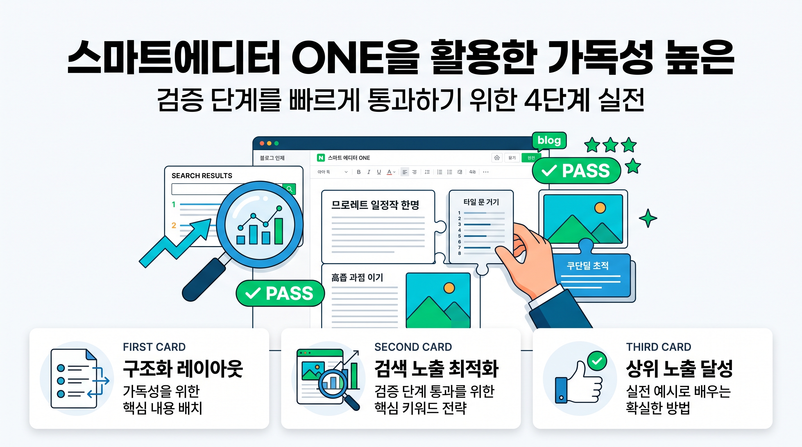 스마트에디터 ONE을 활용한 가독성 높은 본문 구조화 레이아웃 예시