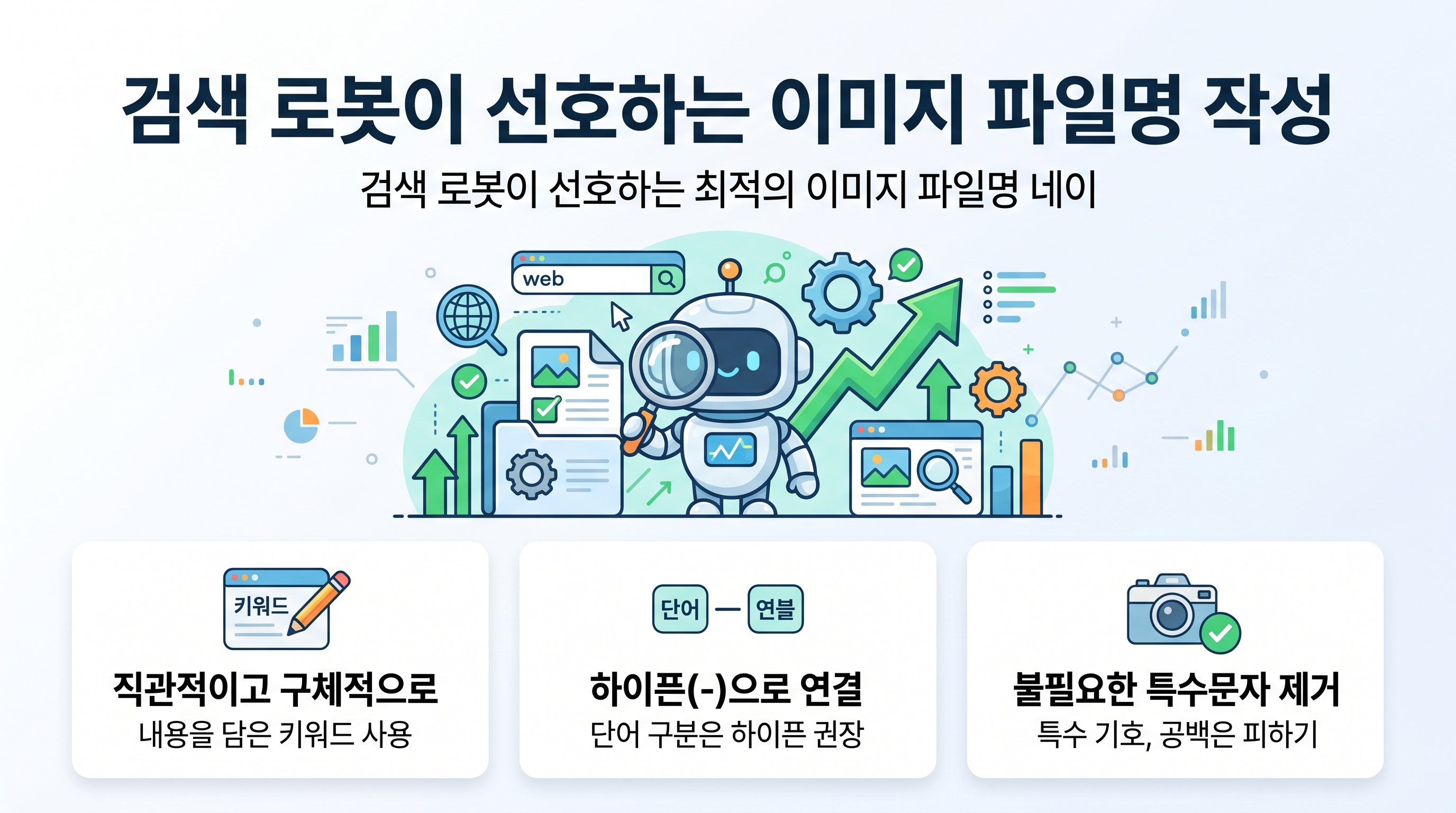 검색 로봇이 선호하는 이미지 파일명 작성 규칙과 올바른 예시