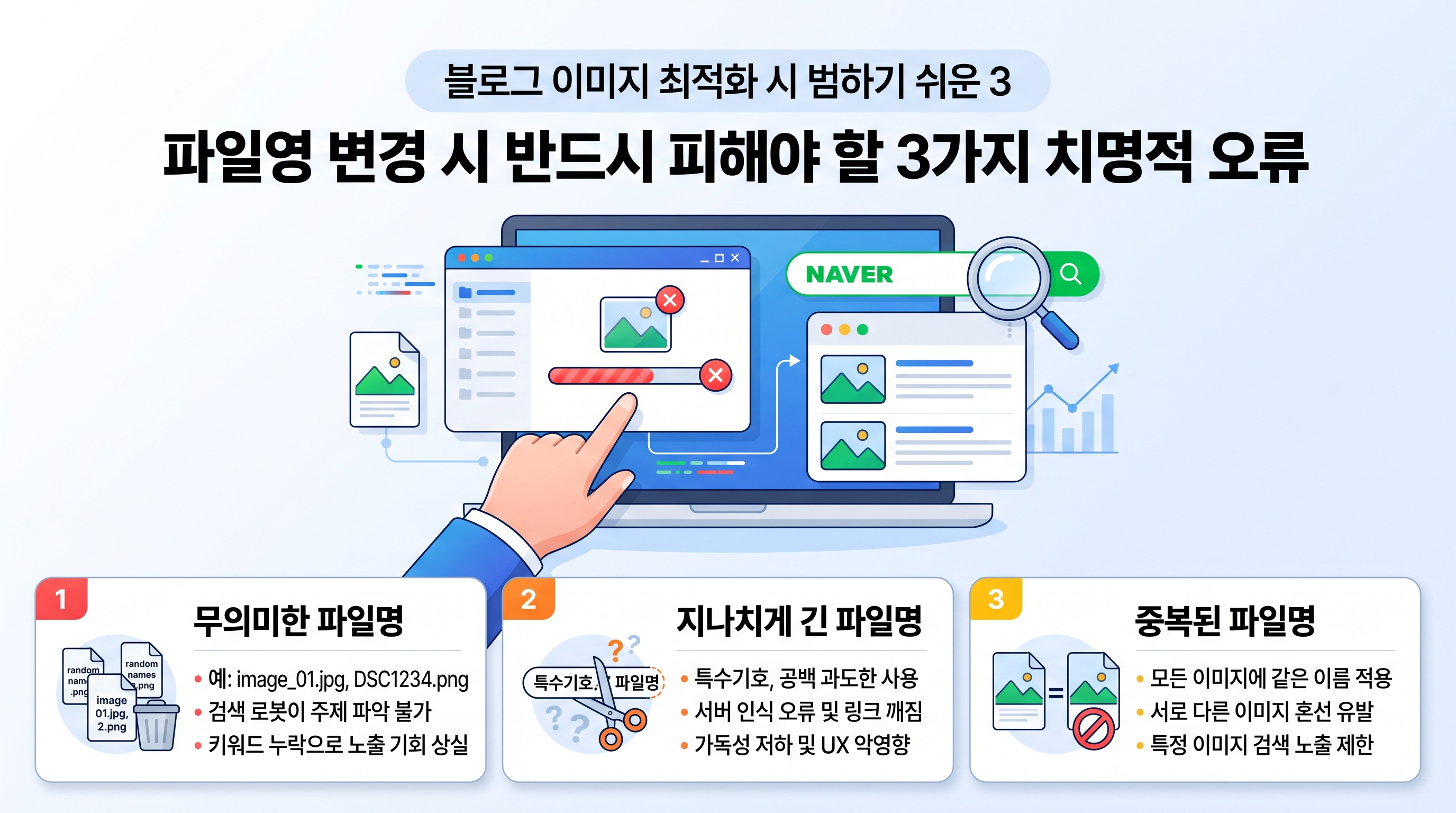 블로그 이미지 최적화 시 범하기 쉬운 3가지 어뷰징 오류 예시