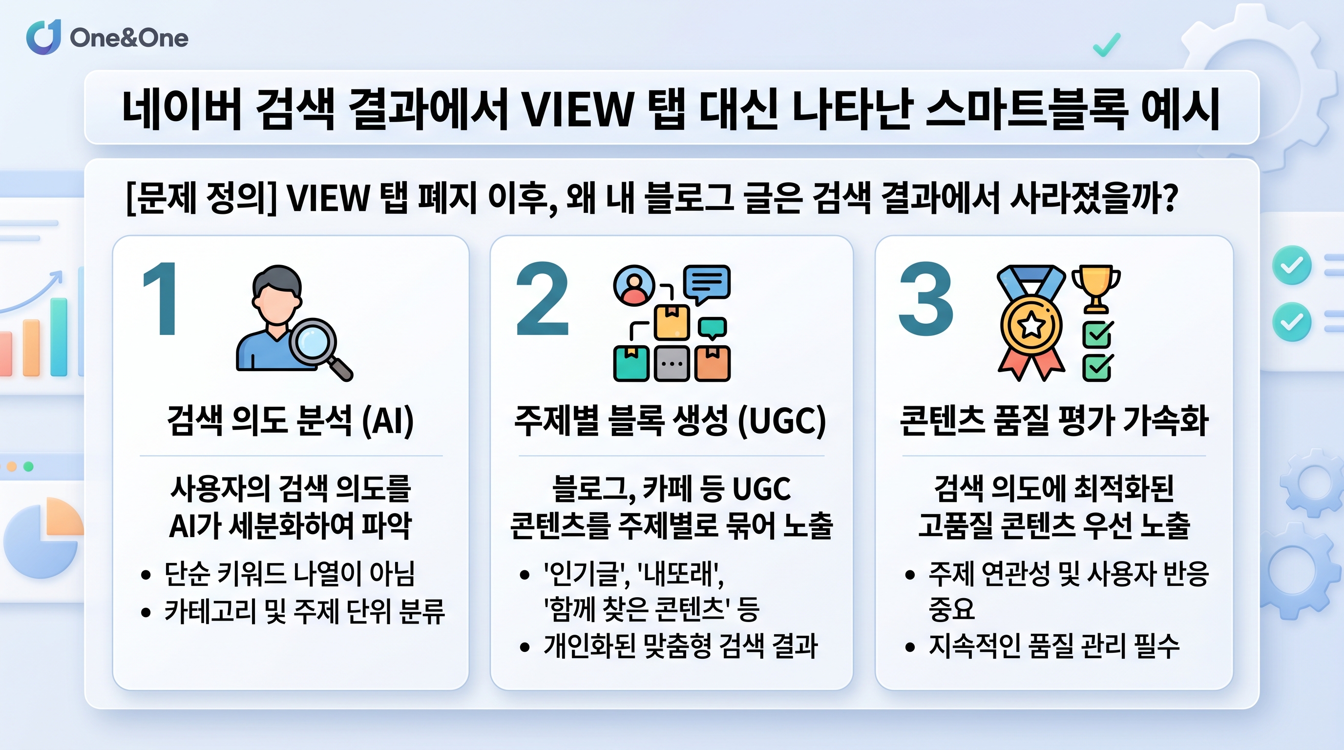 네이버 검색 결과에서 VIEW 탭 대신 나타난 스마트블록 예시