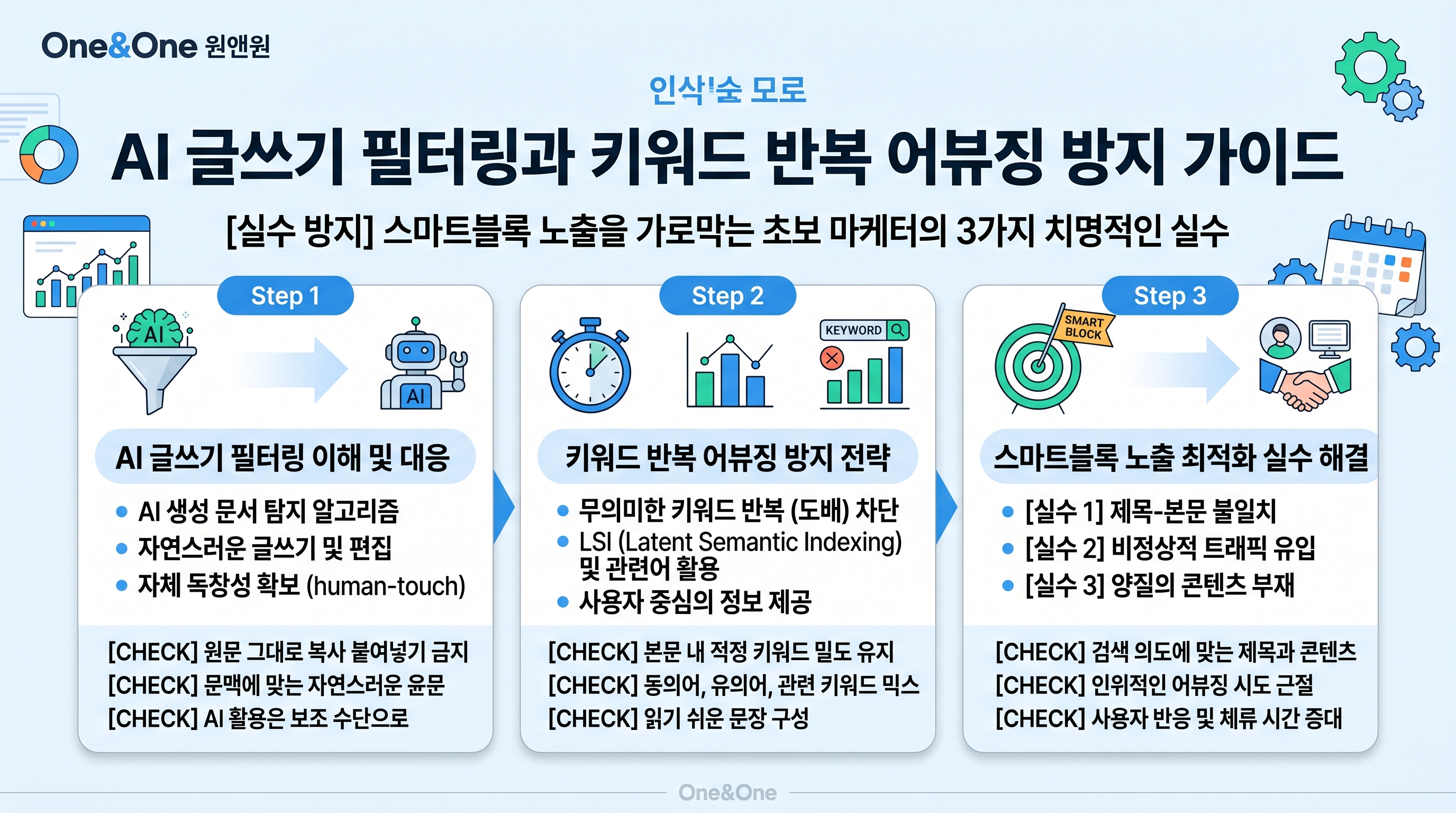 AI 글쓰기 필터링과 키워드 반복 어뷰징 방지 가이드