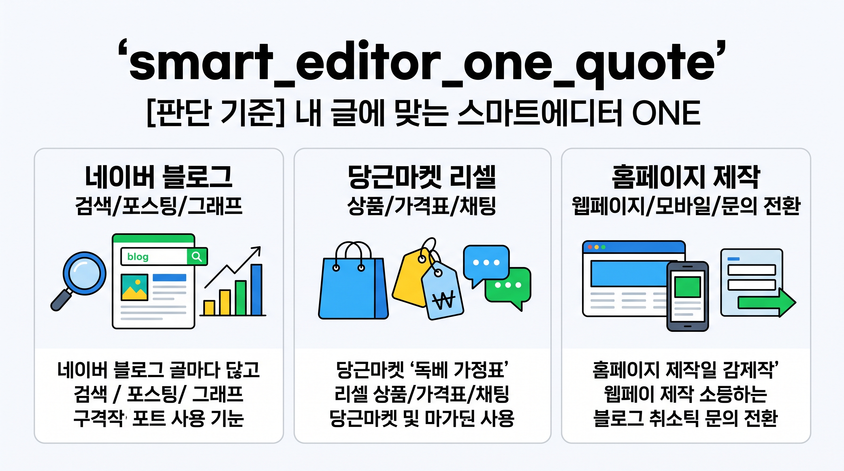 smart_editor_one_quote_styles_comparison