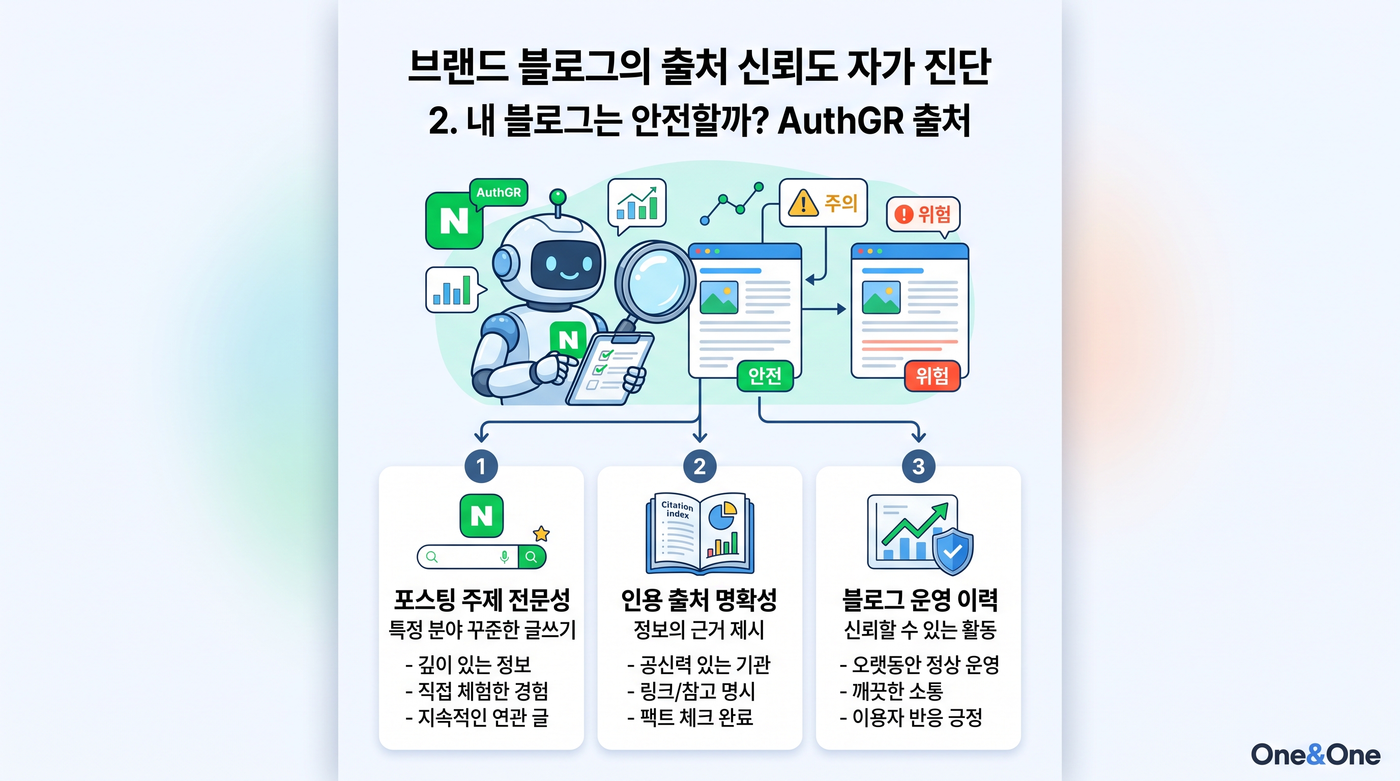 브랜드 블로그의 출처 신뢰도 자가 진단 체크리스트
