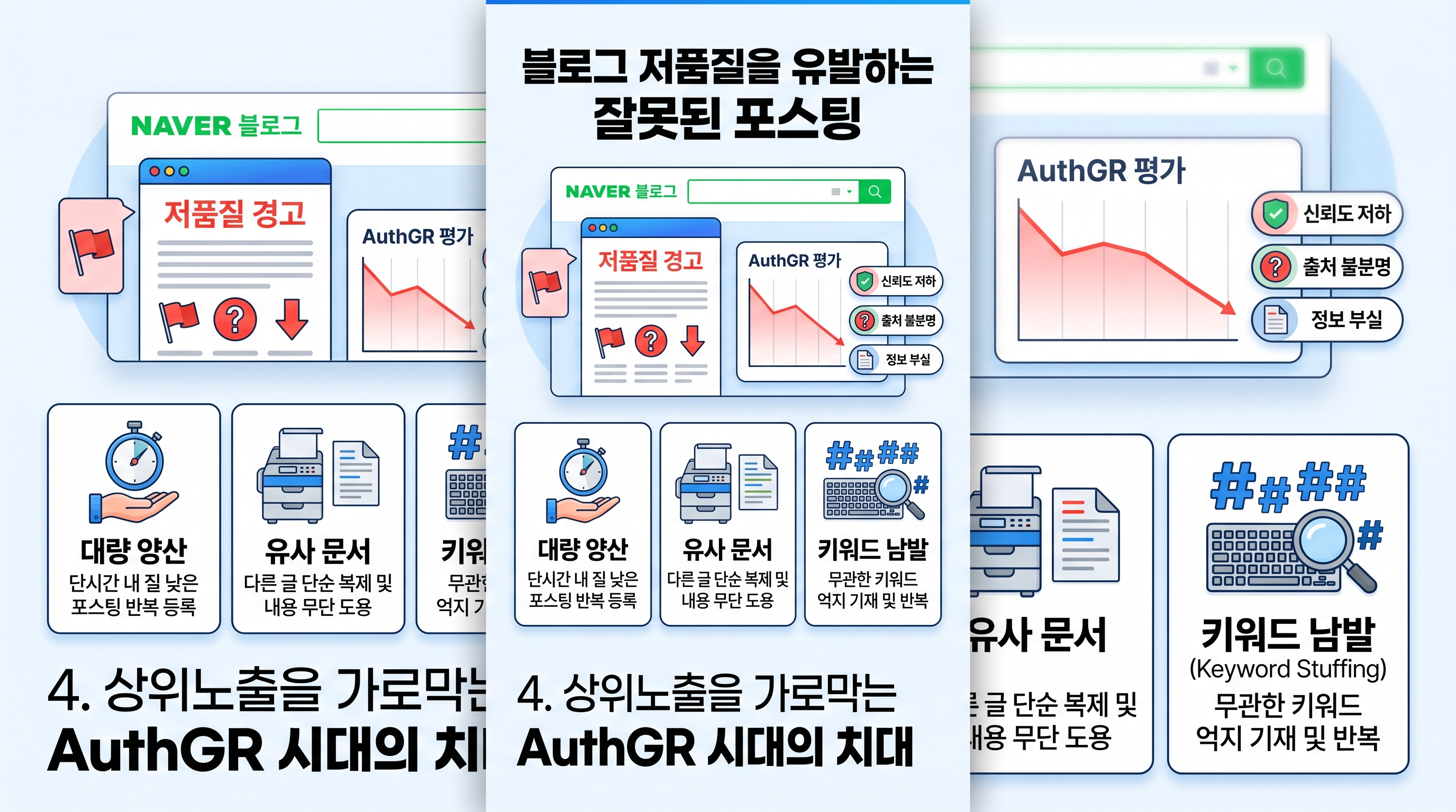블로그 저품질을 유발하는 잘못된 포스팅 사례 경고