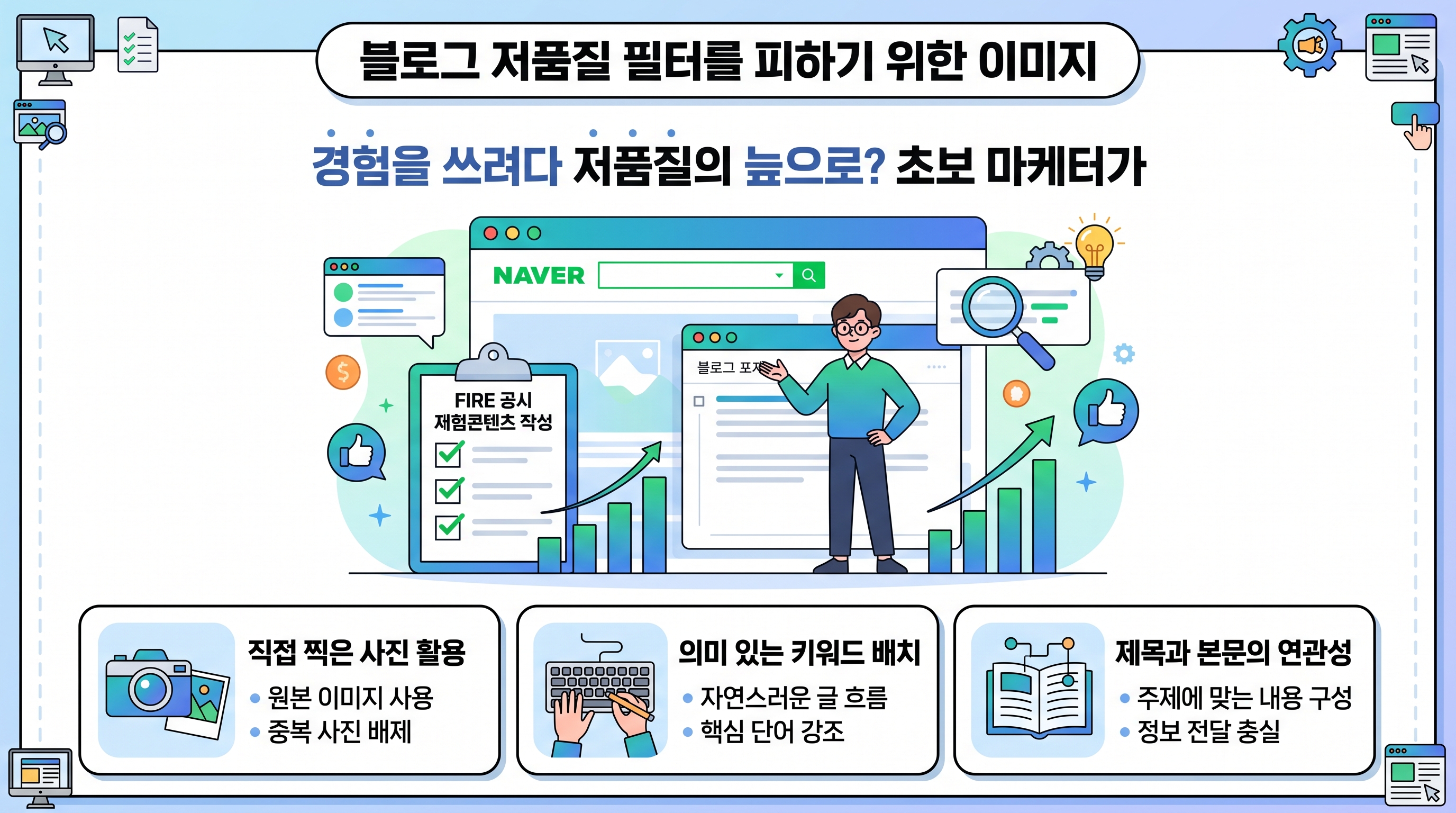 블로그 저품질 필터를 피하기 위한 이미지 및 키워드 배치 체크리스트