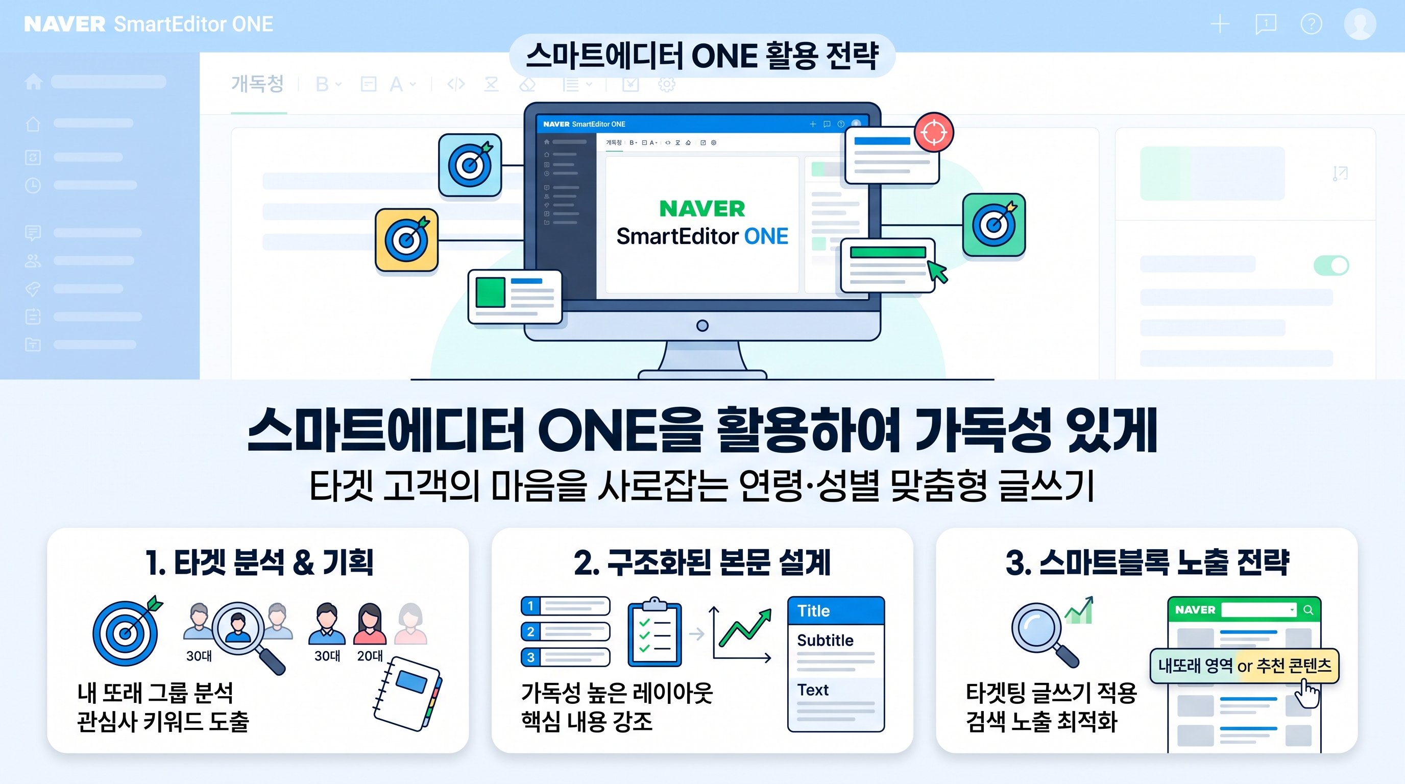 스마트에디터 ONE을 활용하여 가독성 있게 구조화한 타겟팅 본문 설계