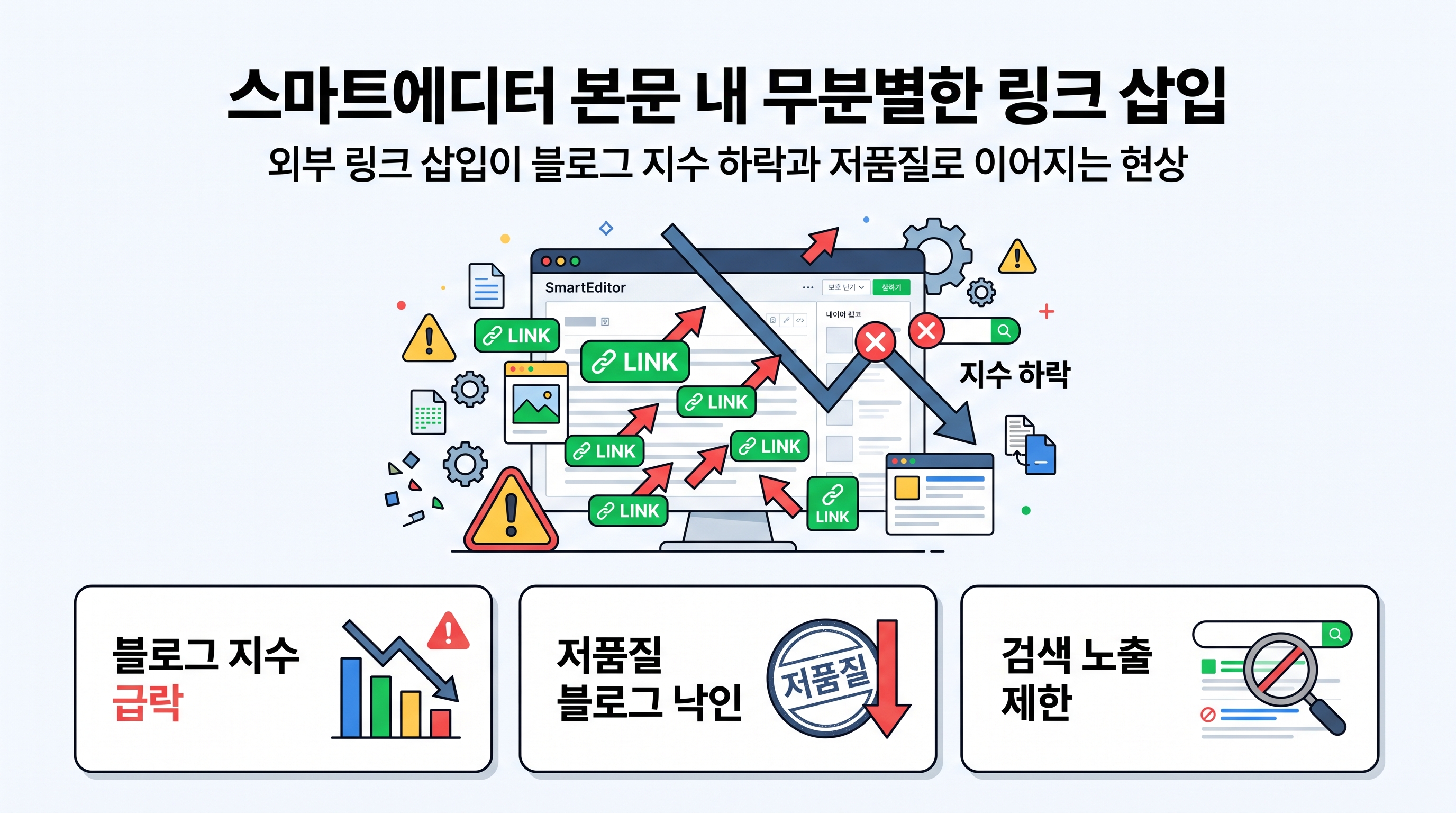 스마트에디터 본문 내 무분별한 링크 삽입으로 인한 블로그 지수 하락 현상