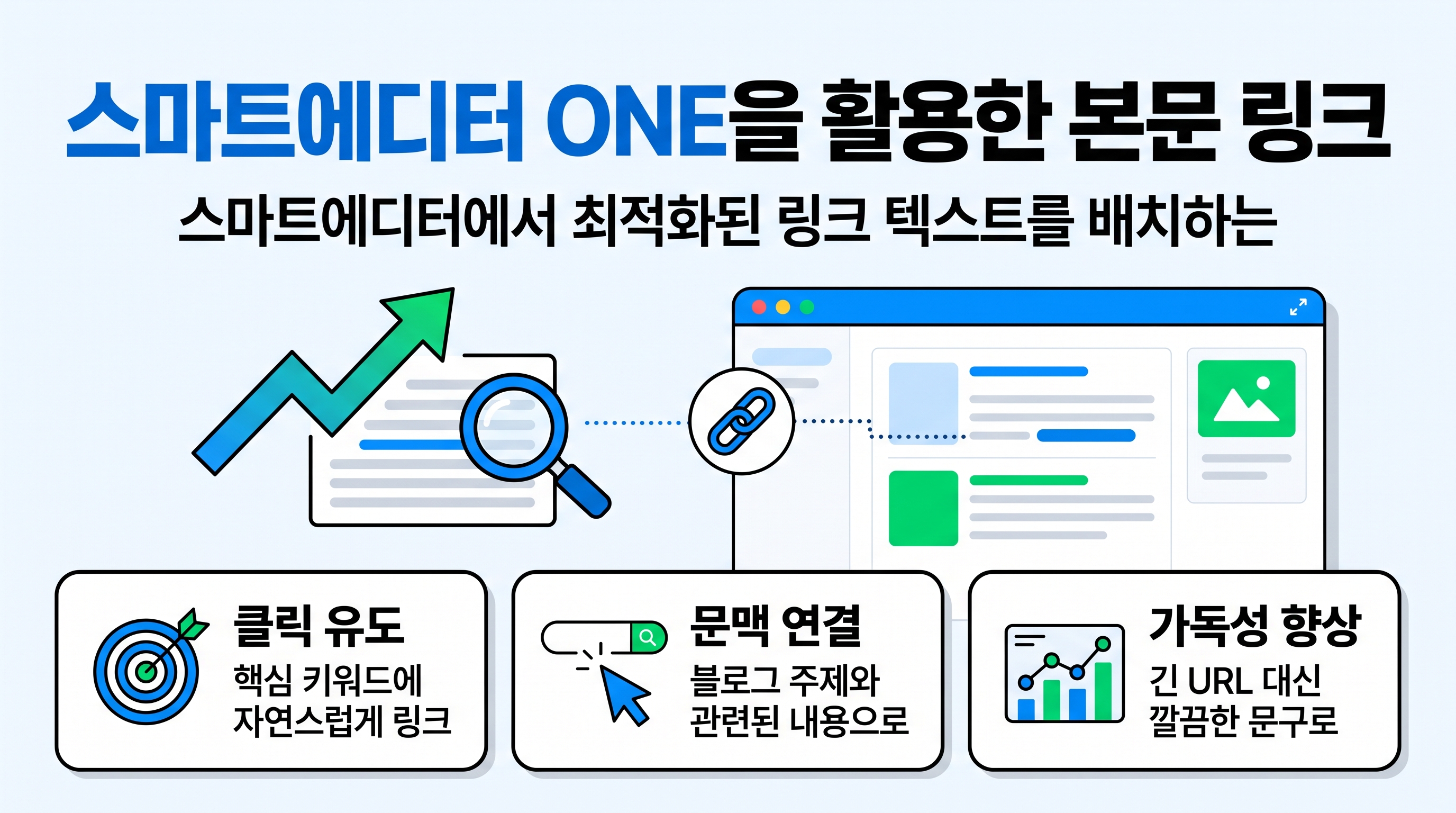 스마트에디터 ONE을 활용한 본문 링크 텍스트 하이퍼링크 삽입 실전 절차