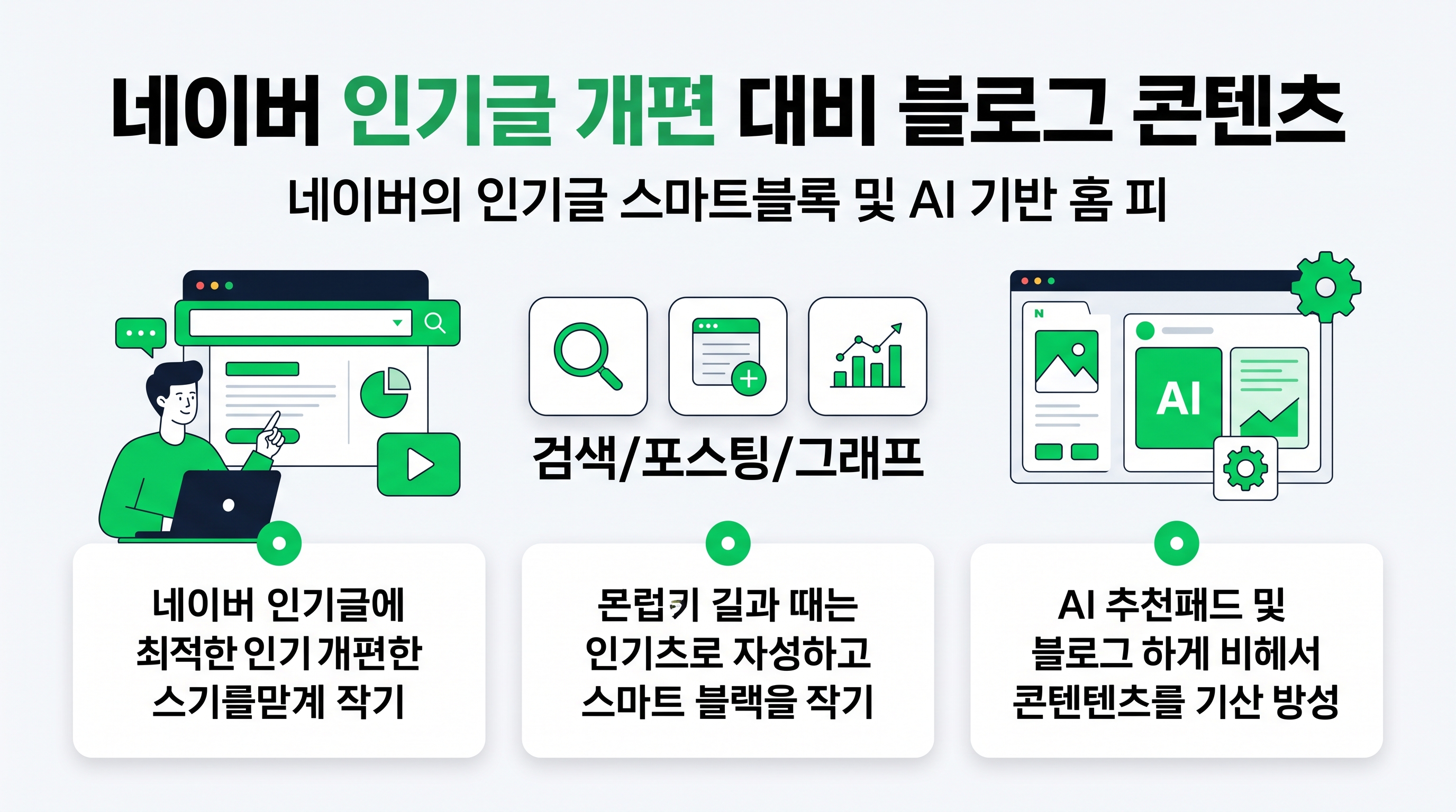 네이버 블로그 인기글 개편에 맞춘 콘텐츠 작성 순서를 노트북 화면으로 분석하는 마케터의 모습