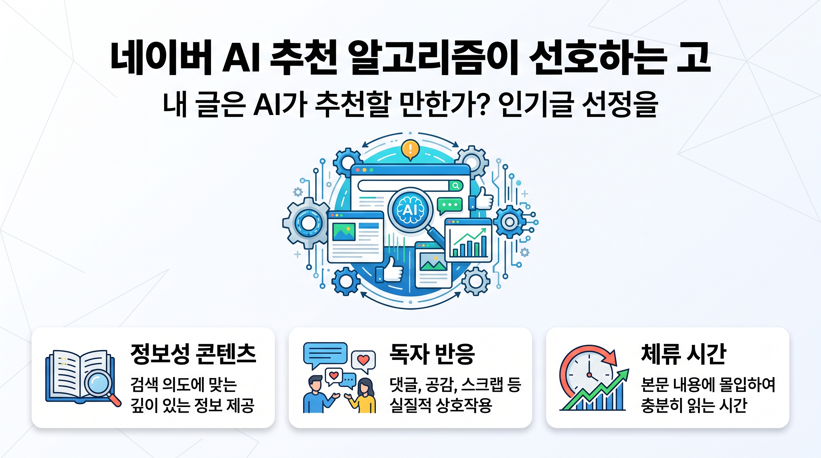 네이버 AI 추천 알고리즘이 선호하는 고품질 블로그 문서의 3가지 핵심 평가 지표