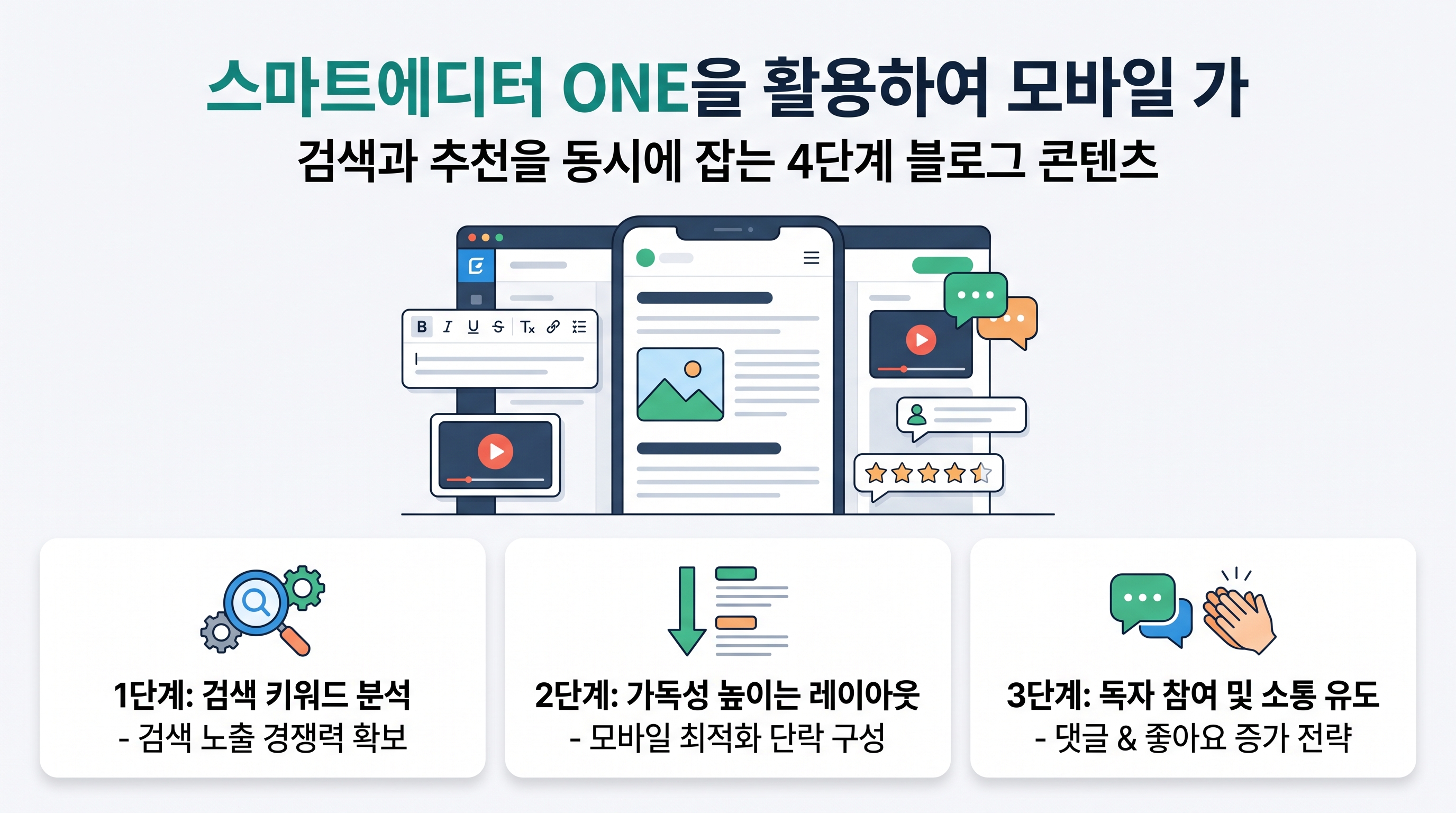 스마트에디터 ONE을 활용하여 모바일 가독성을 높이고 독자 소통을 유도하는 본문 레이아웃