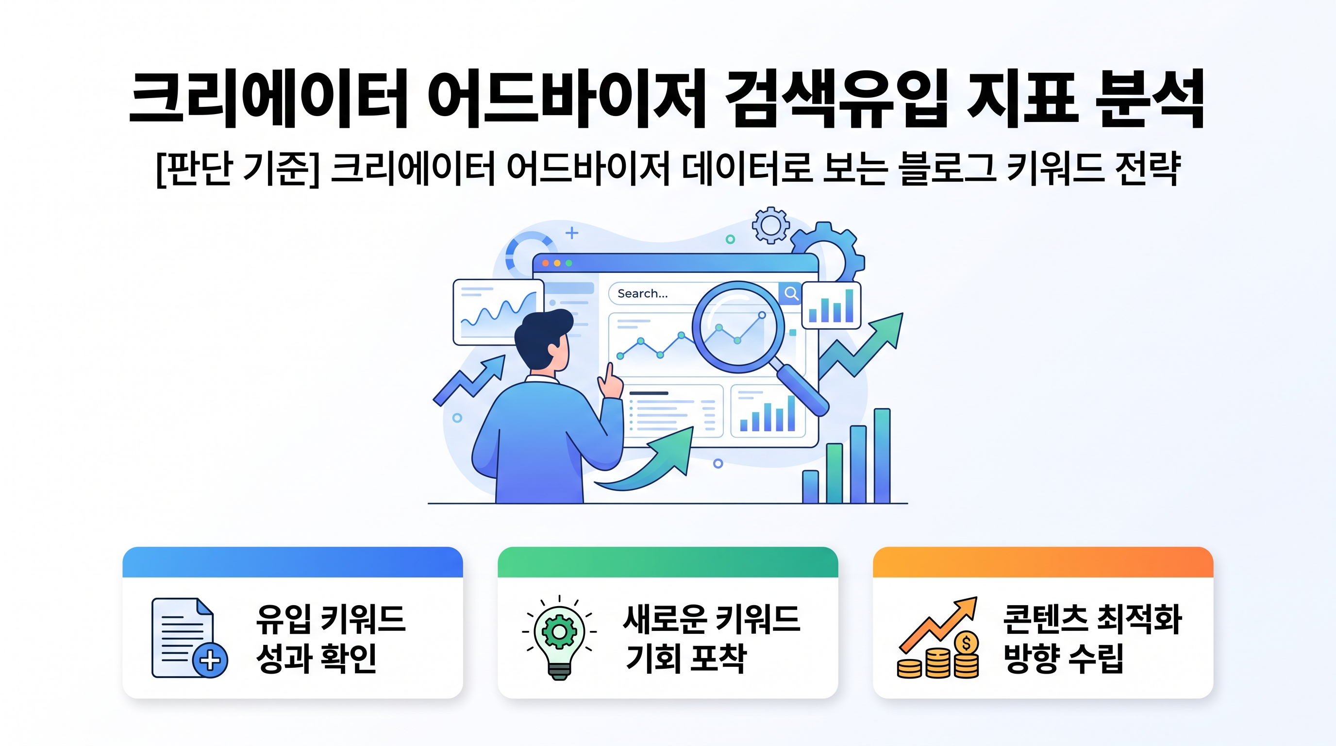 크리에이터 어드바이저 검색유입 지표 분석 기준