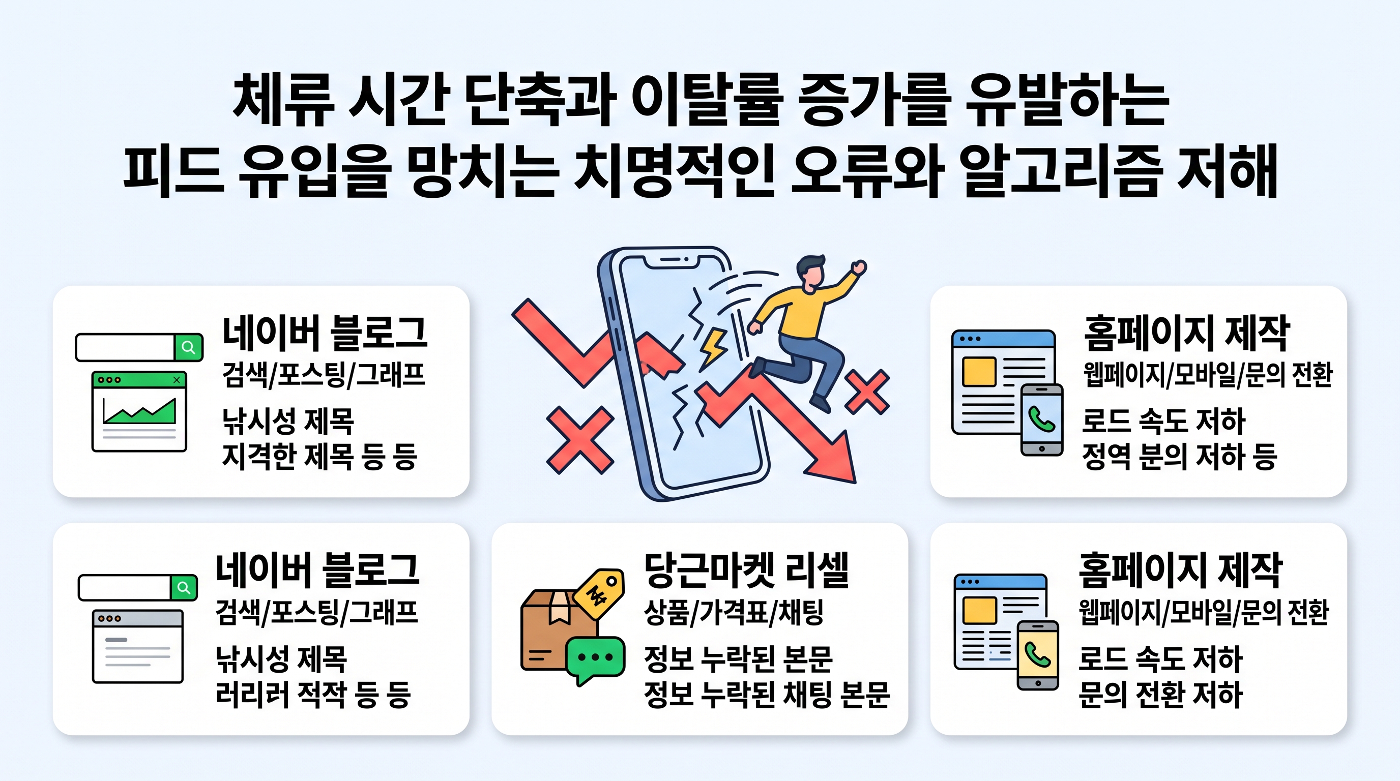 체류 시간 단축과 이탈률 증가를 유발하는 잘못된 제목 및 본문 작성 사례 비교표