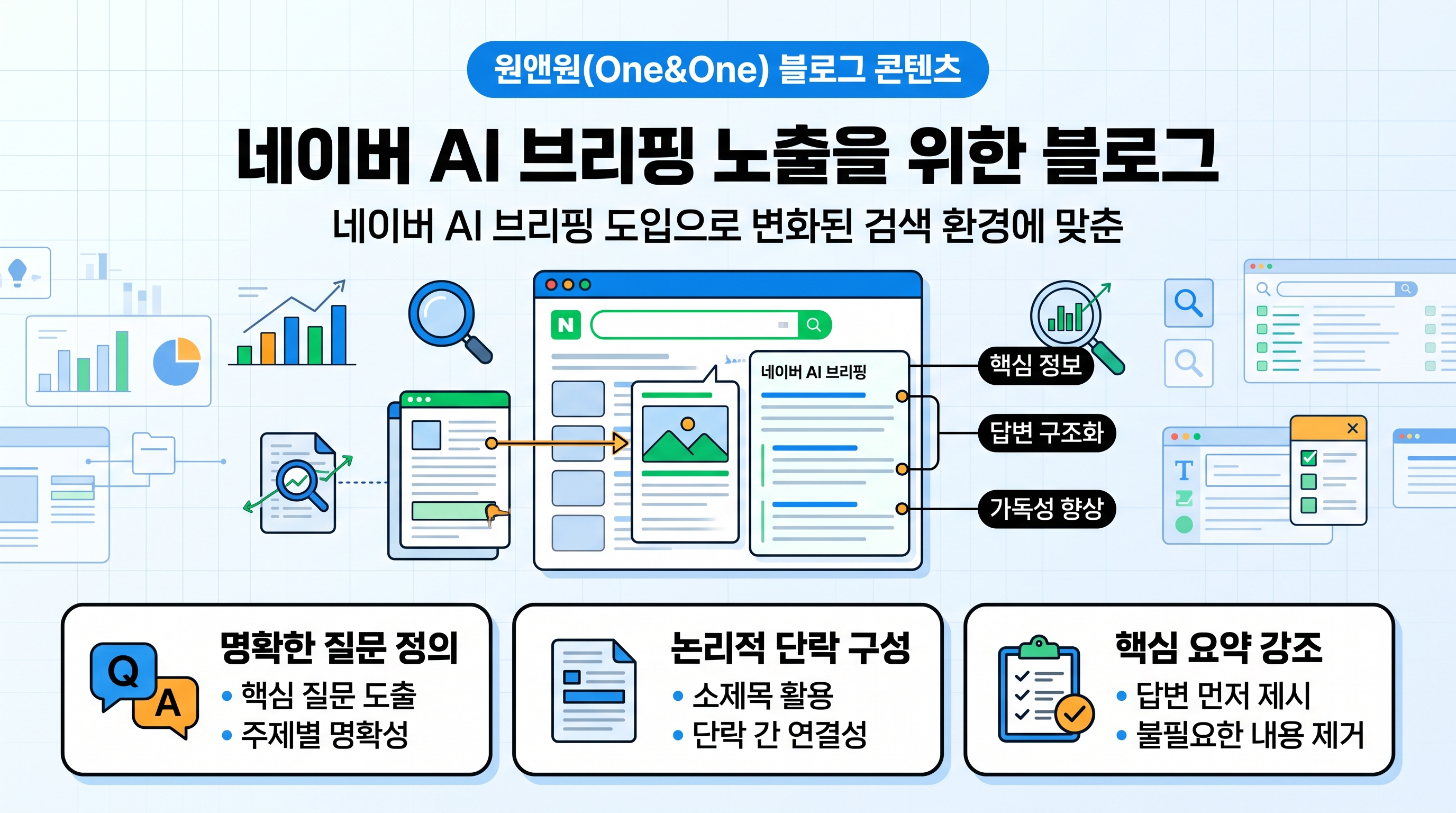 네이버 AI 브리핑 노출을 위해 블로그 답변을 구조화하여 글을 작성하는 마케터의 모습