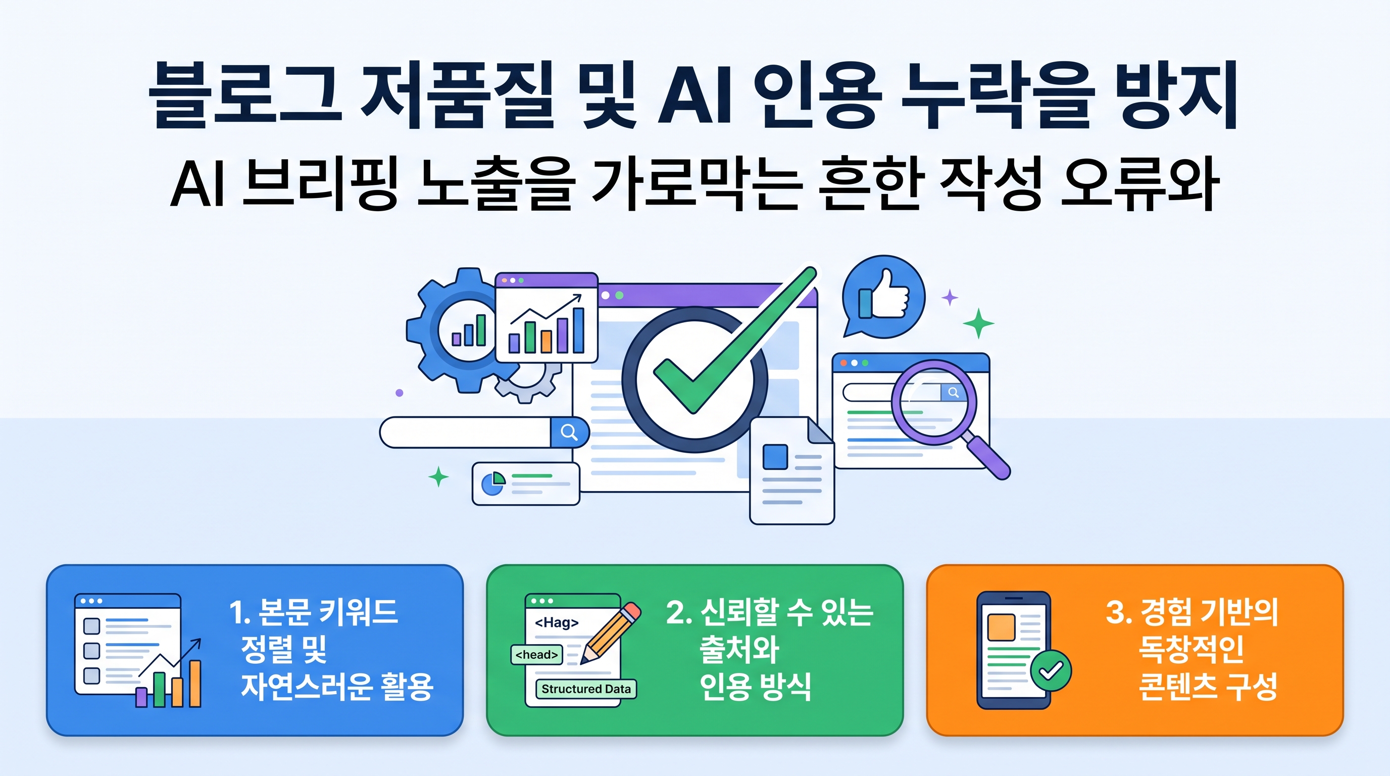 블로그 저품질 및 AI 인용 누락을 방지하기 위한 본문 작성 체크리스트
