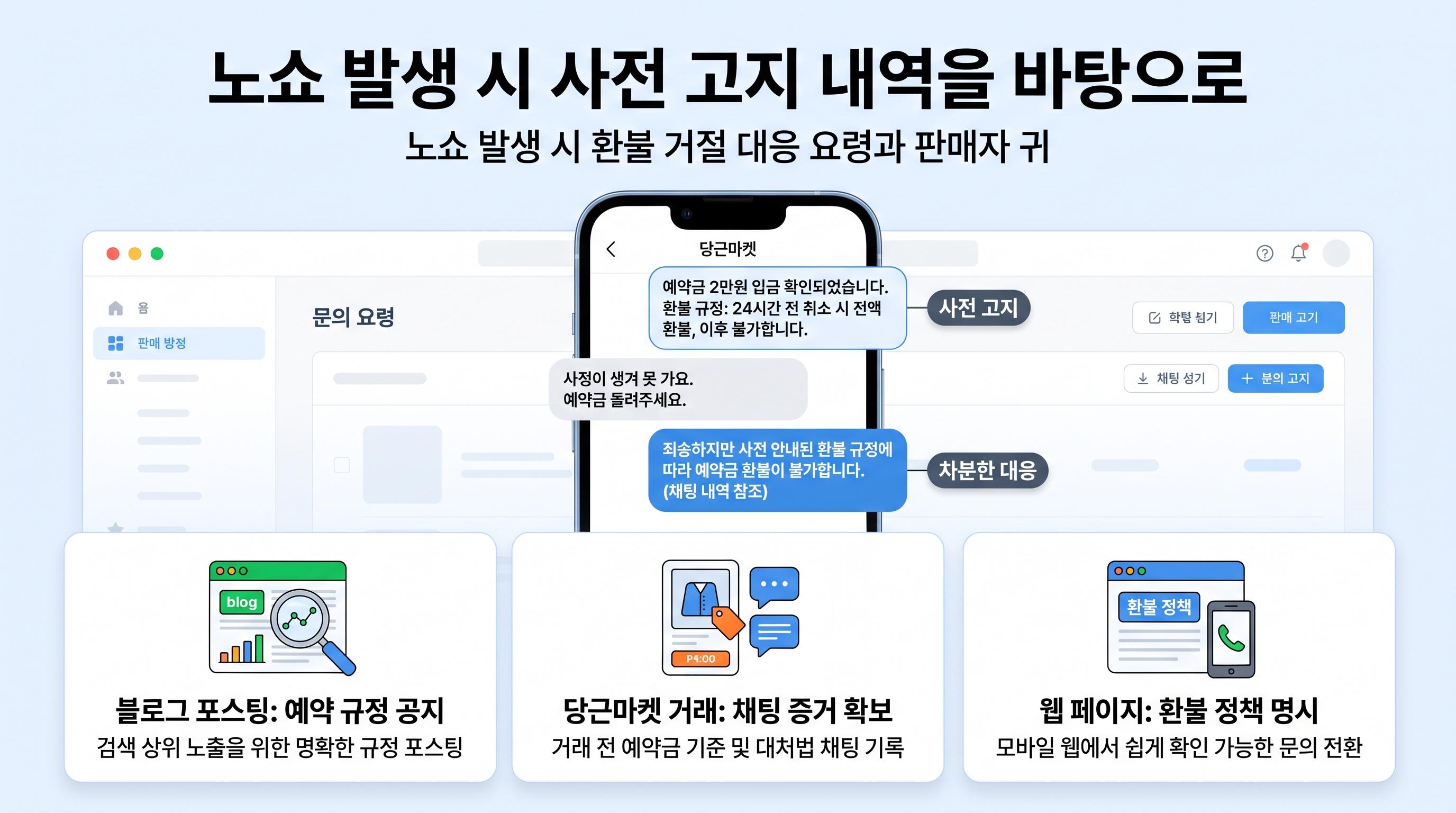 노쇼 발생 시 사전 고지 내역을 바탕으로 차분하게 단호히 대응하는 채팅 대화 예시