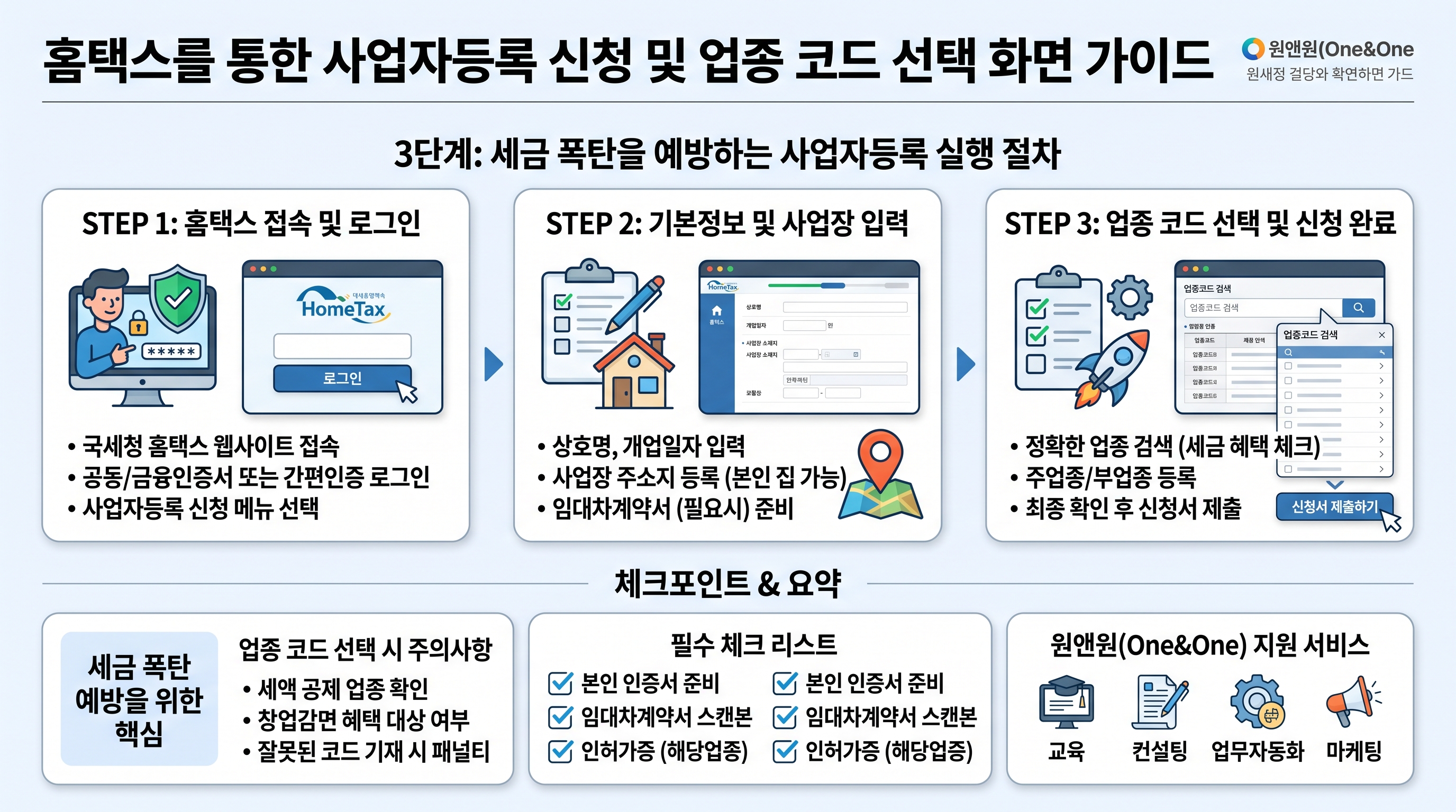 홈택스를 통한 사업자등록 신청 및 업종 코드 선택 화면 가이드