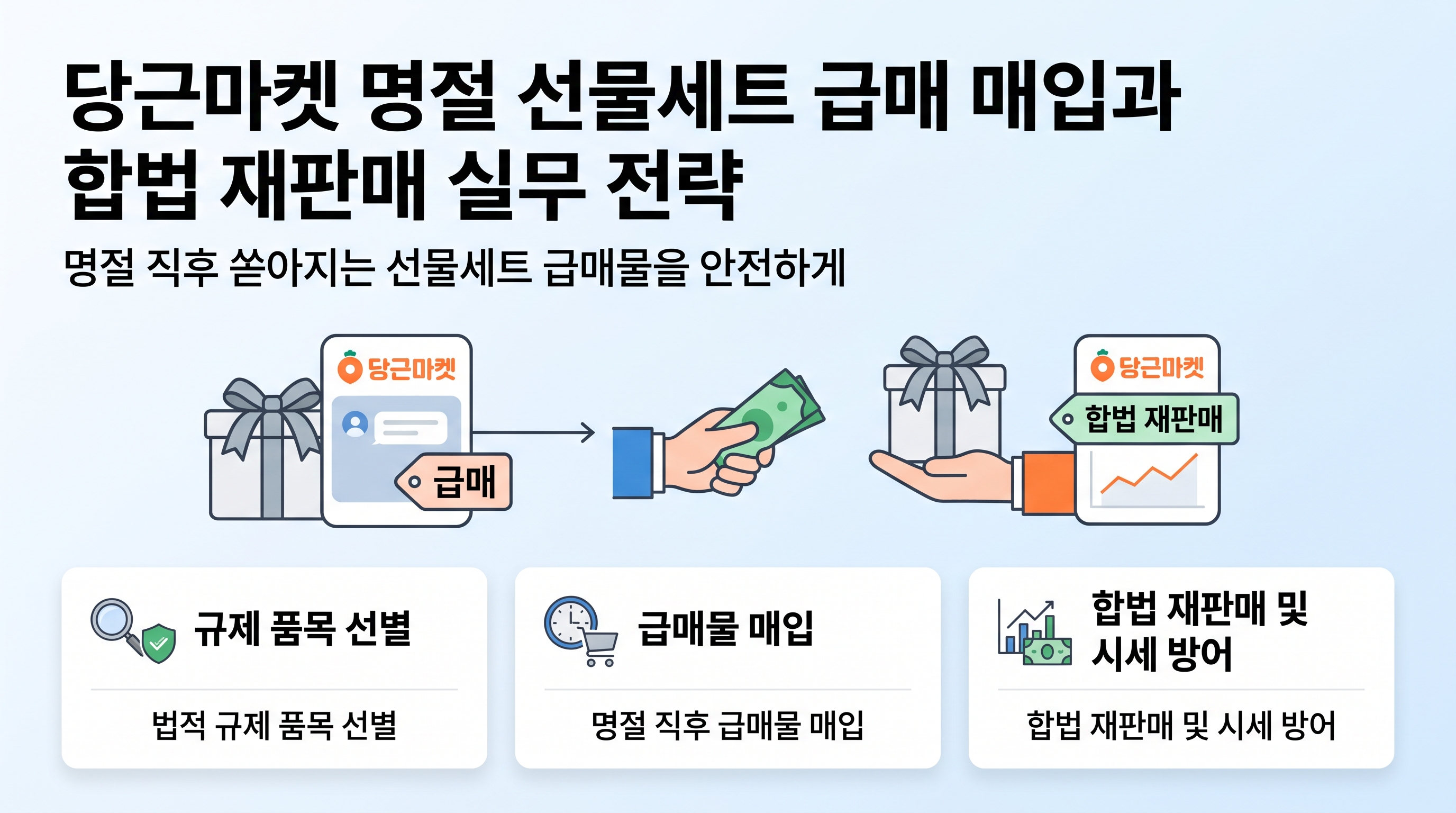 당근마켓에 등록된 미개봉 명절 선물세트를 검수하고 재판매 가격을 책정하는 모습