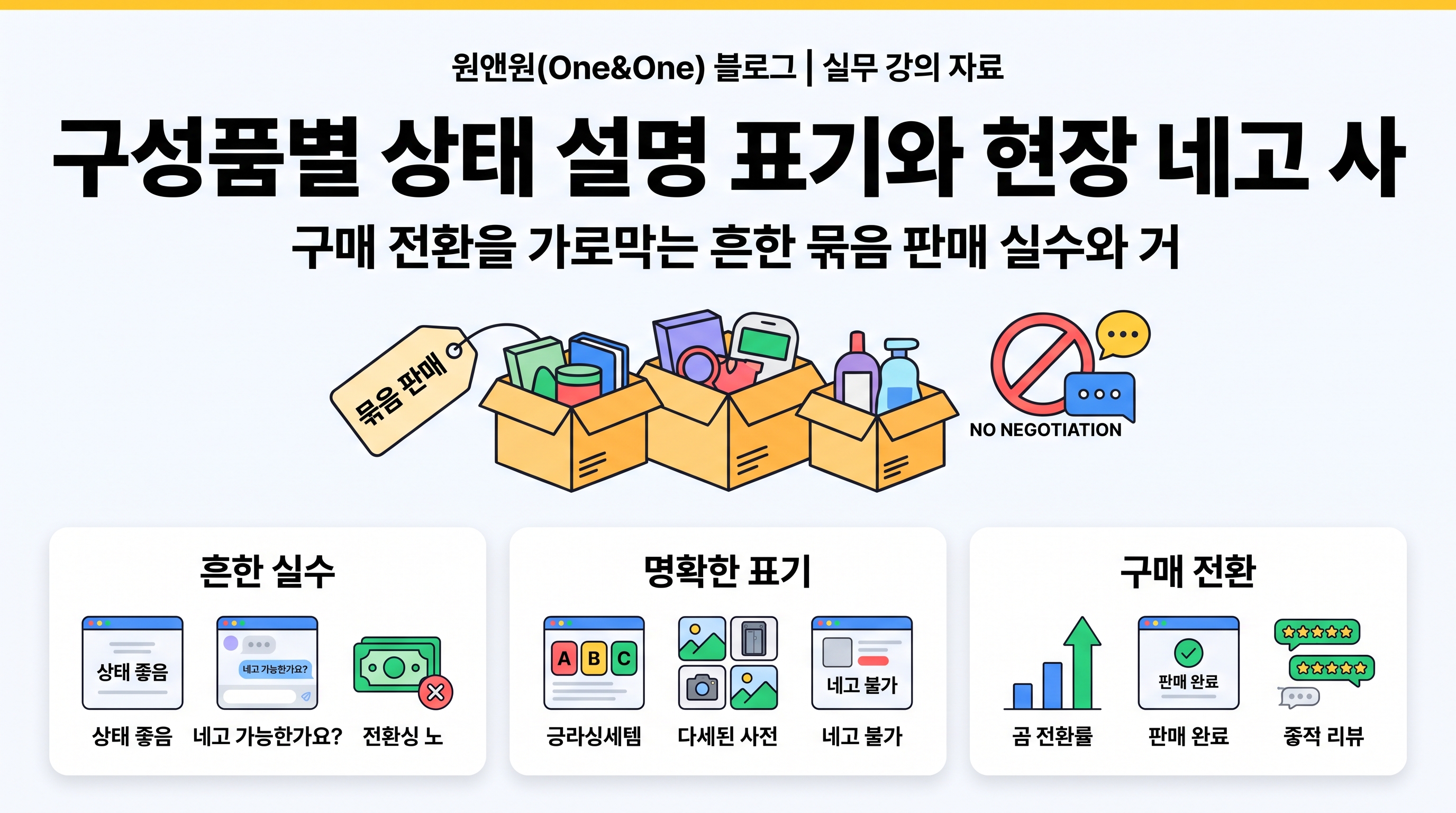 구성품별 상태 설명 표기와 현장 네고 사전 차단 문구 작성법