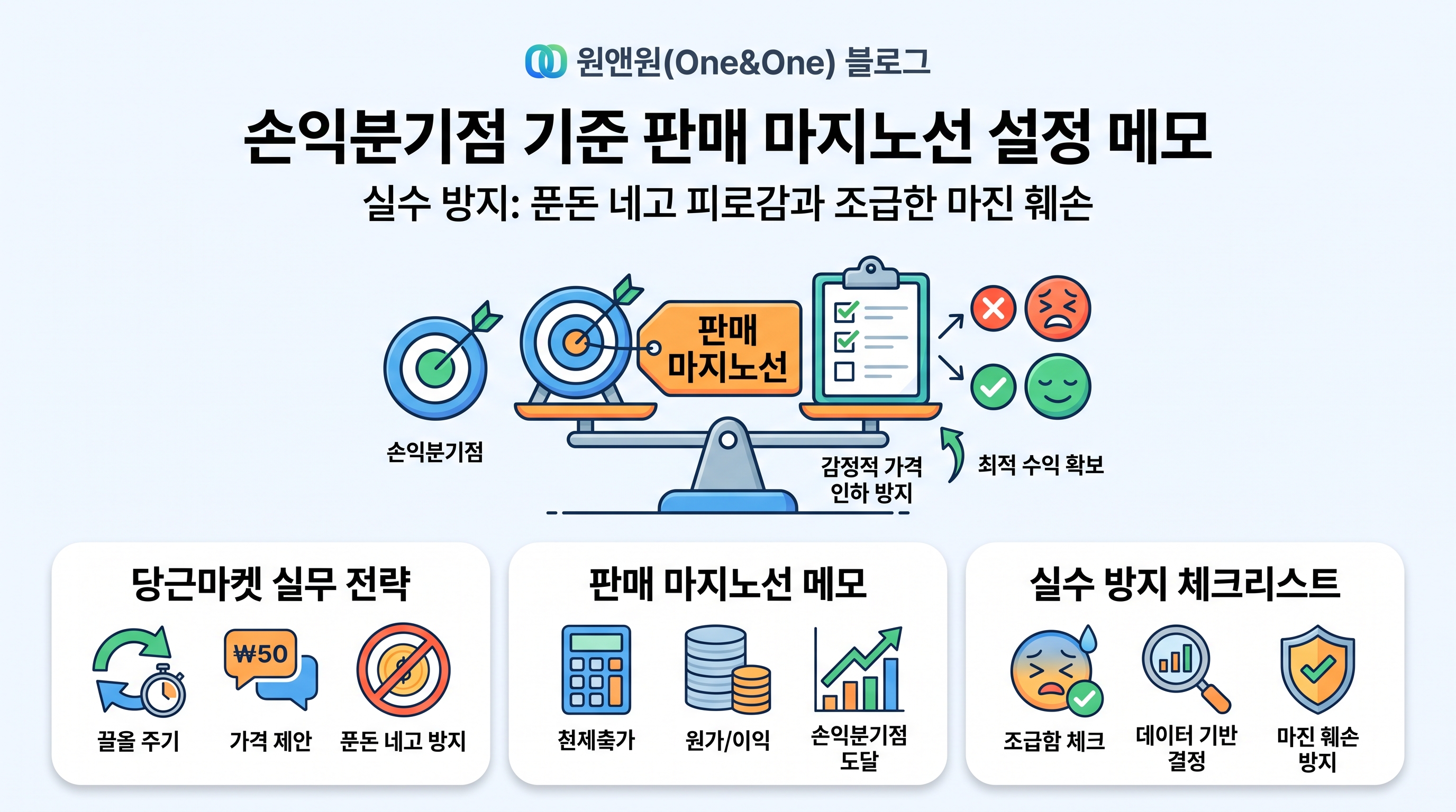 손익분기점 기준 판매 마지노선 설정 메모와 감정적 가격 인하 방지 체크리스트