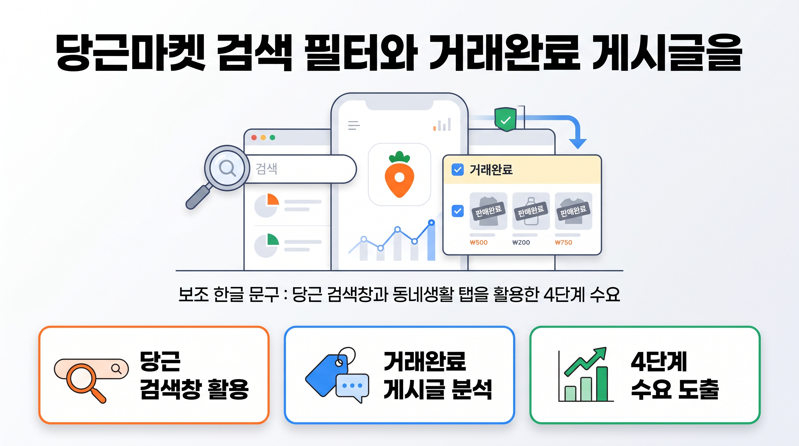 당근마켓 검색 필터와 거래완료 게시글을 통한 수요 분석 화면