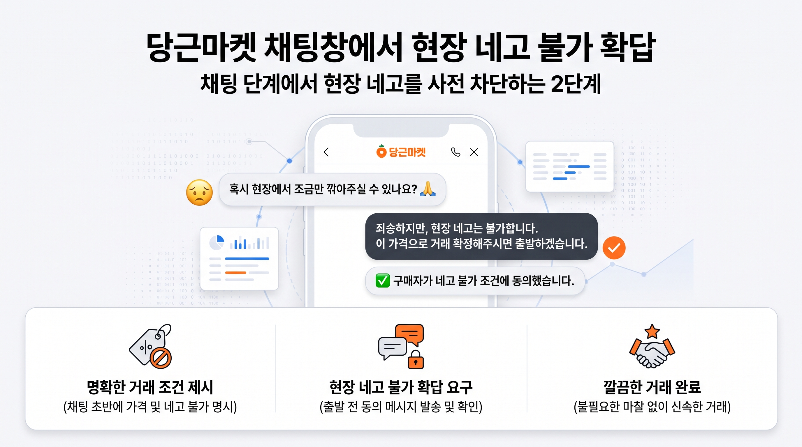 당근마켓 채팅창에서 현장 네고 불가 확답을 받는 메시지 화면