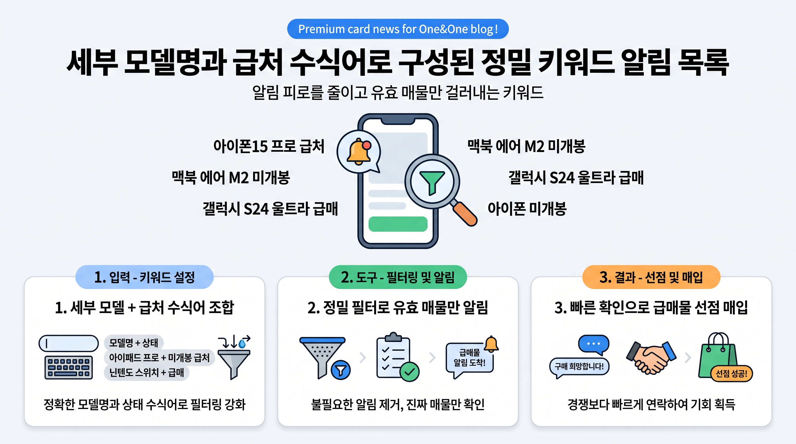 세부 모델명과 급처 수식어로 구성된 정밀 키워드 알림 목록