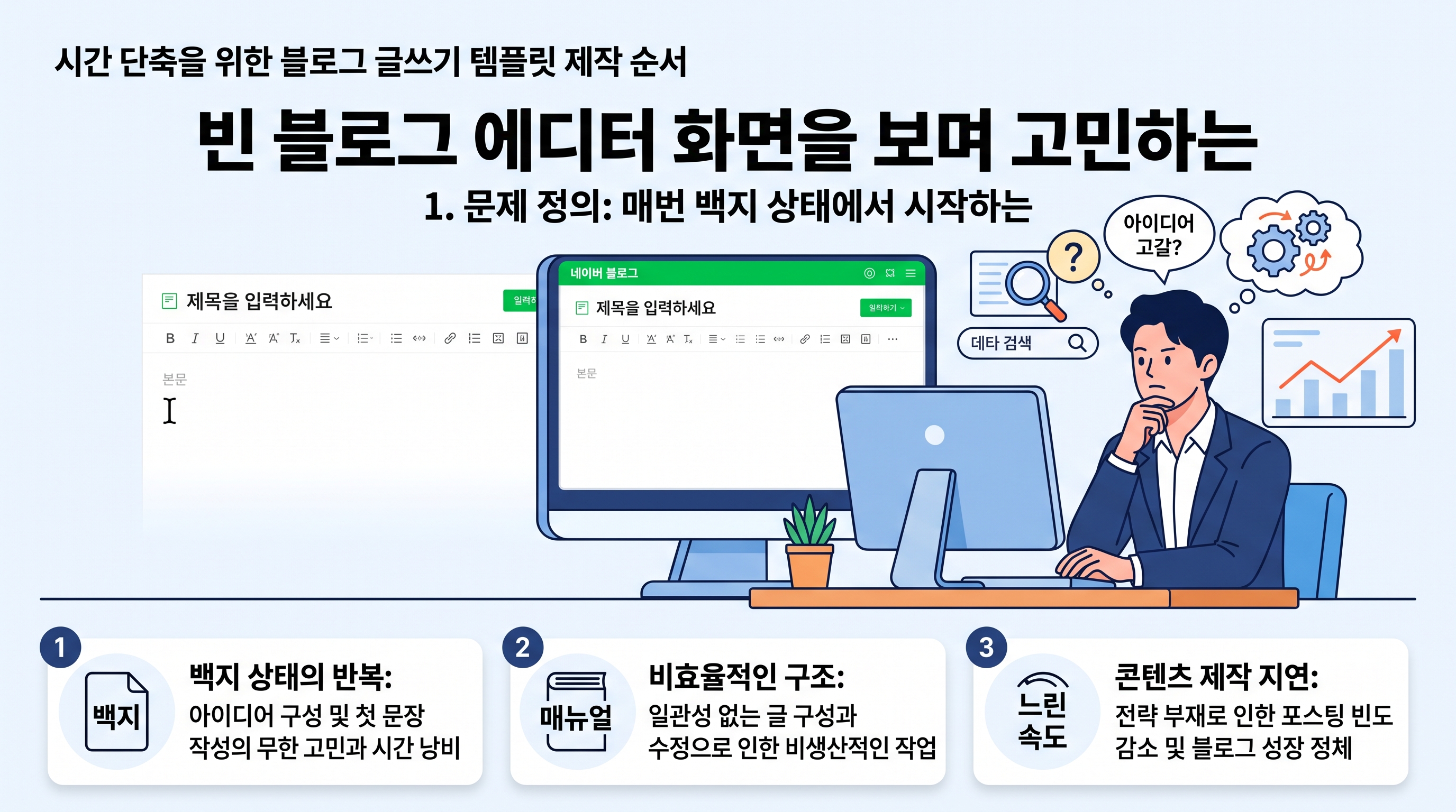 빈 블로그 에디터 화면을 보며 고민하는 마케터