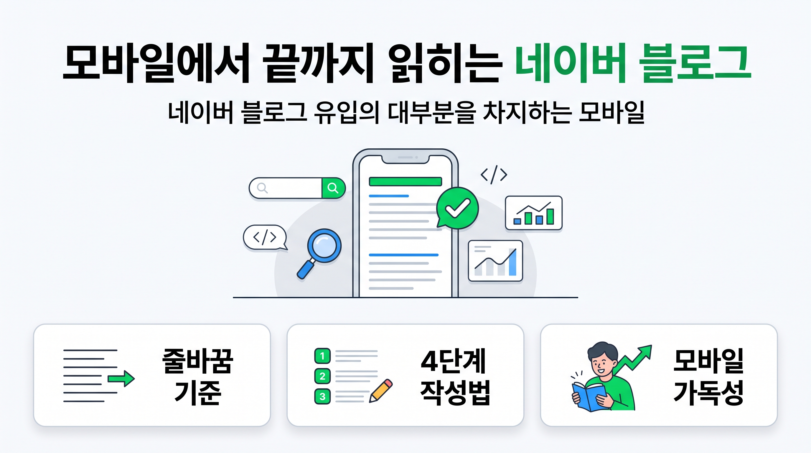 스마트폰 화면에서 깔끔하게 정렬된 네이버 블로그 포스팅 글을 읽고 있는 사람의 손과 화면 이미지