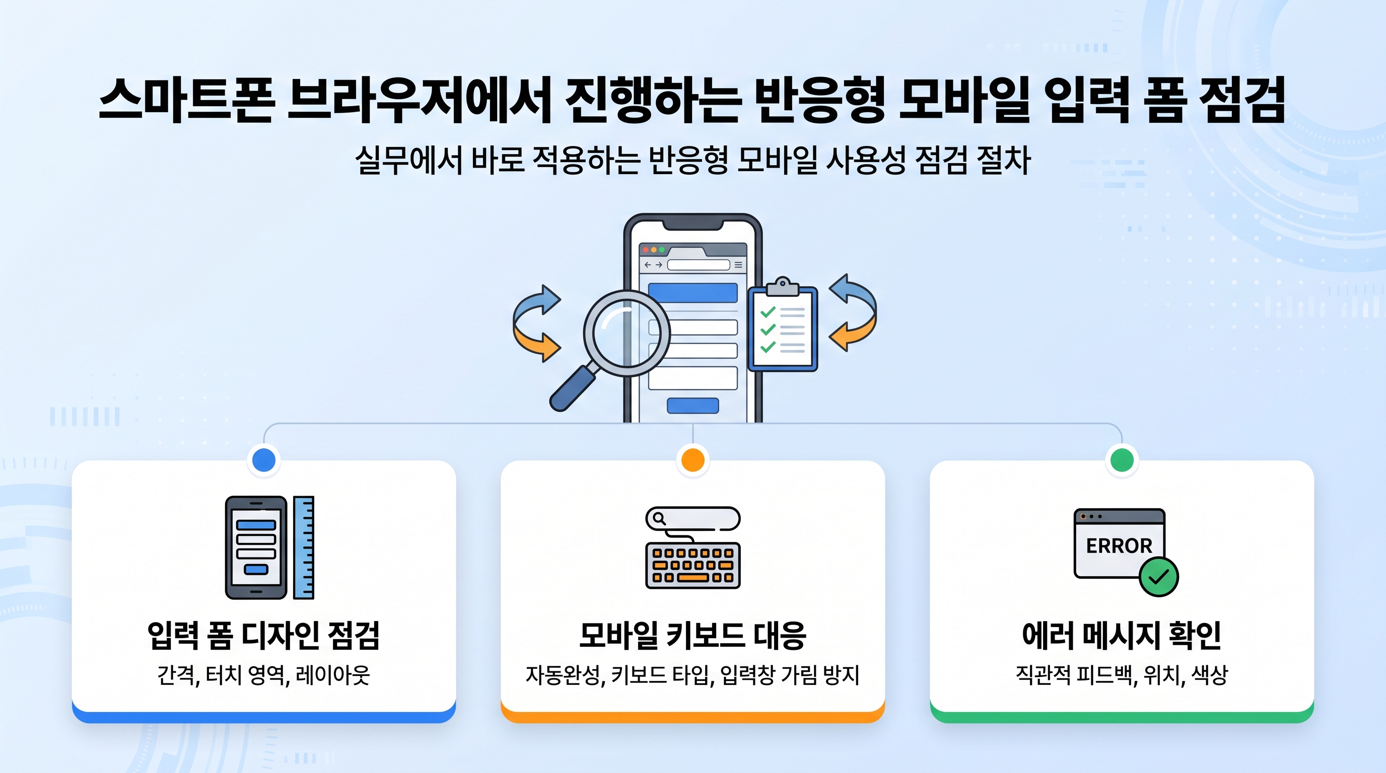 스마트폰 브라우저에서 진행하는 반응형 모바일 입력 폼 점검 절차
