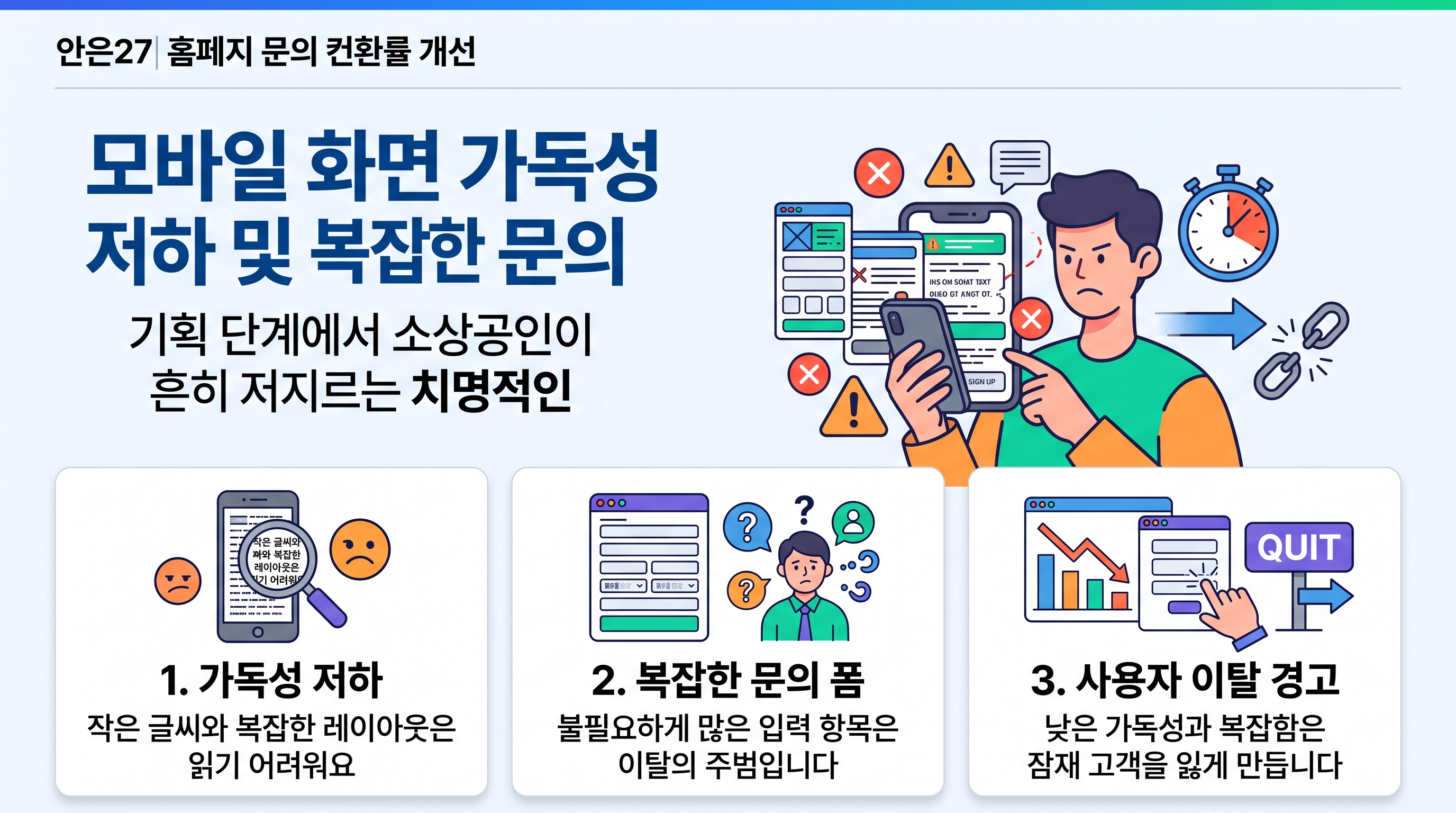 모바일 화면 가독성 저하 및 복잡한 문의 폼으로 인한 사용자 이탈을 경고하는 일러스트