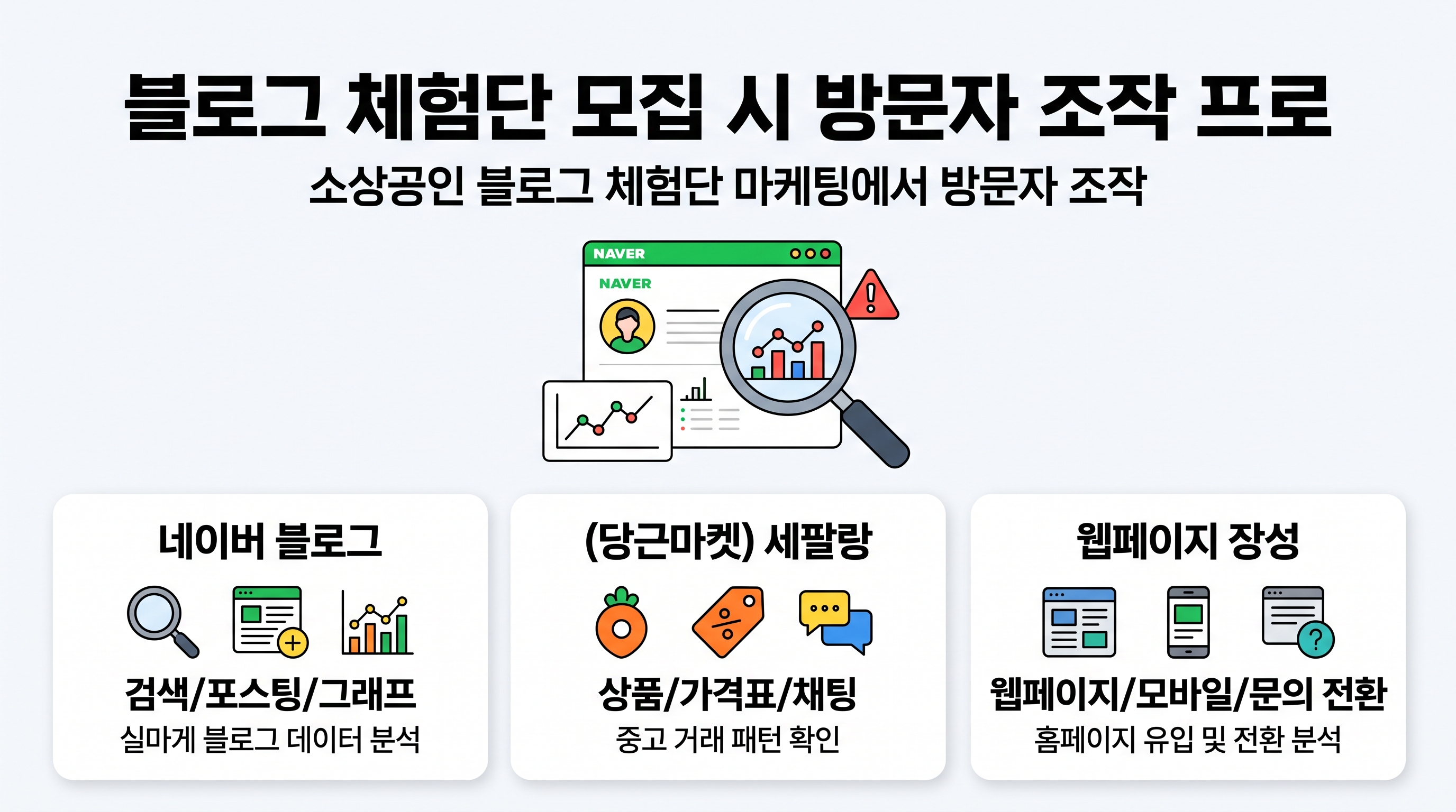 노트북 화면에서 블로그 방문자 수 그래프와 돋보기를 보며 가짜 트래픽을 분석하는 소상공인의 모습