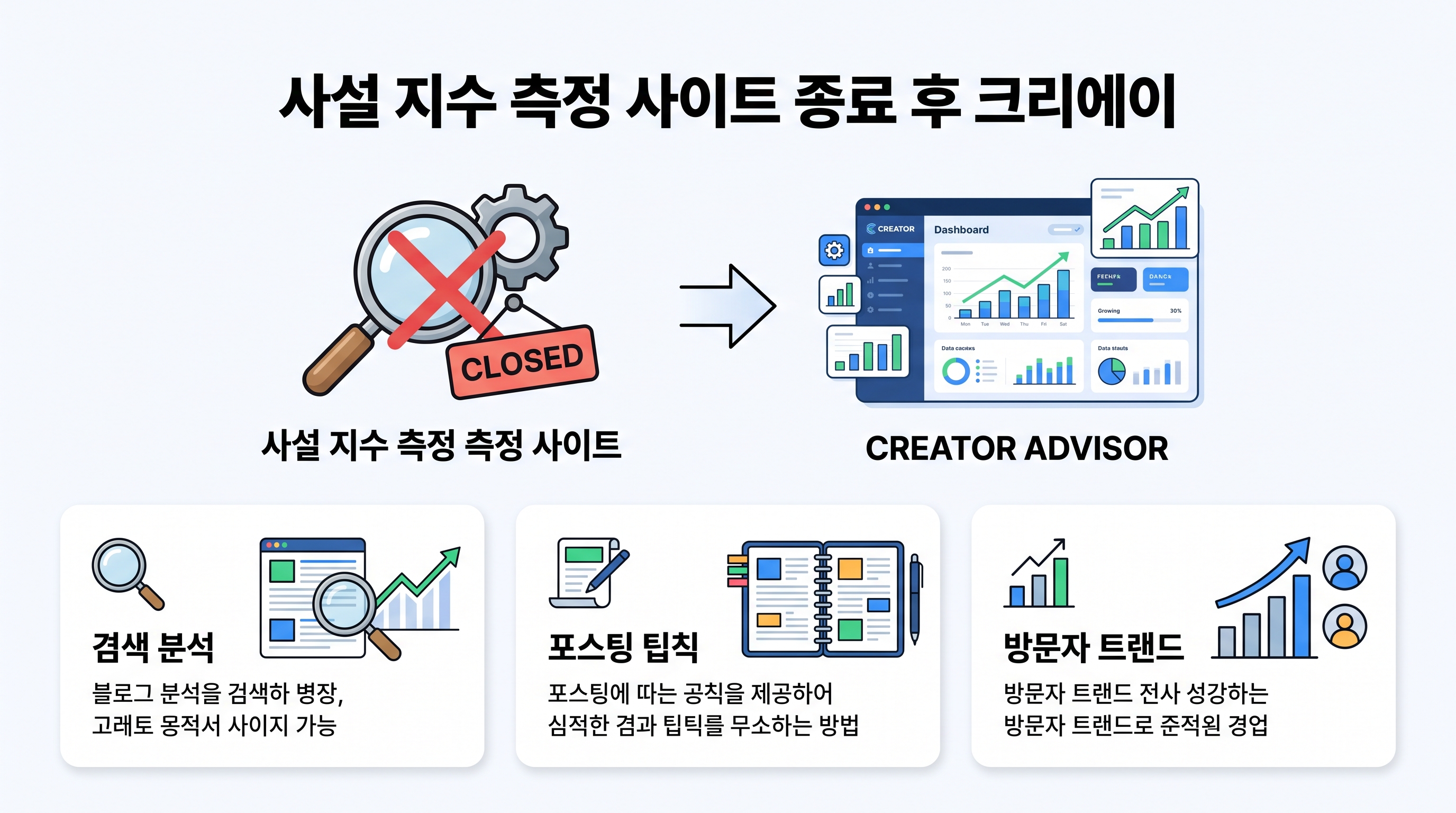 네이버 크리에이터 어드바이저 대시보드를 분석하는 마케터의 노트북 화면