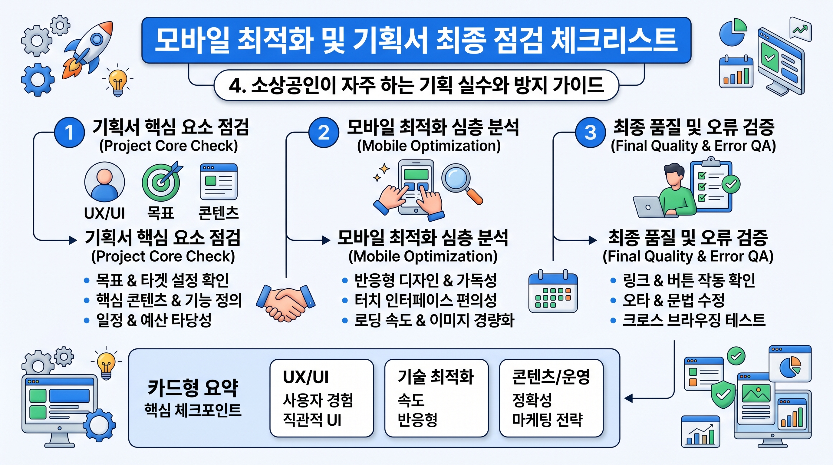 모바일 최적화 및 기획서 최종 점검 체크리스트