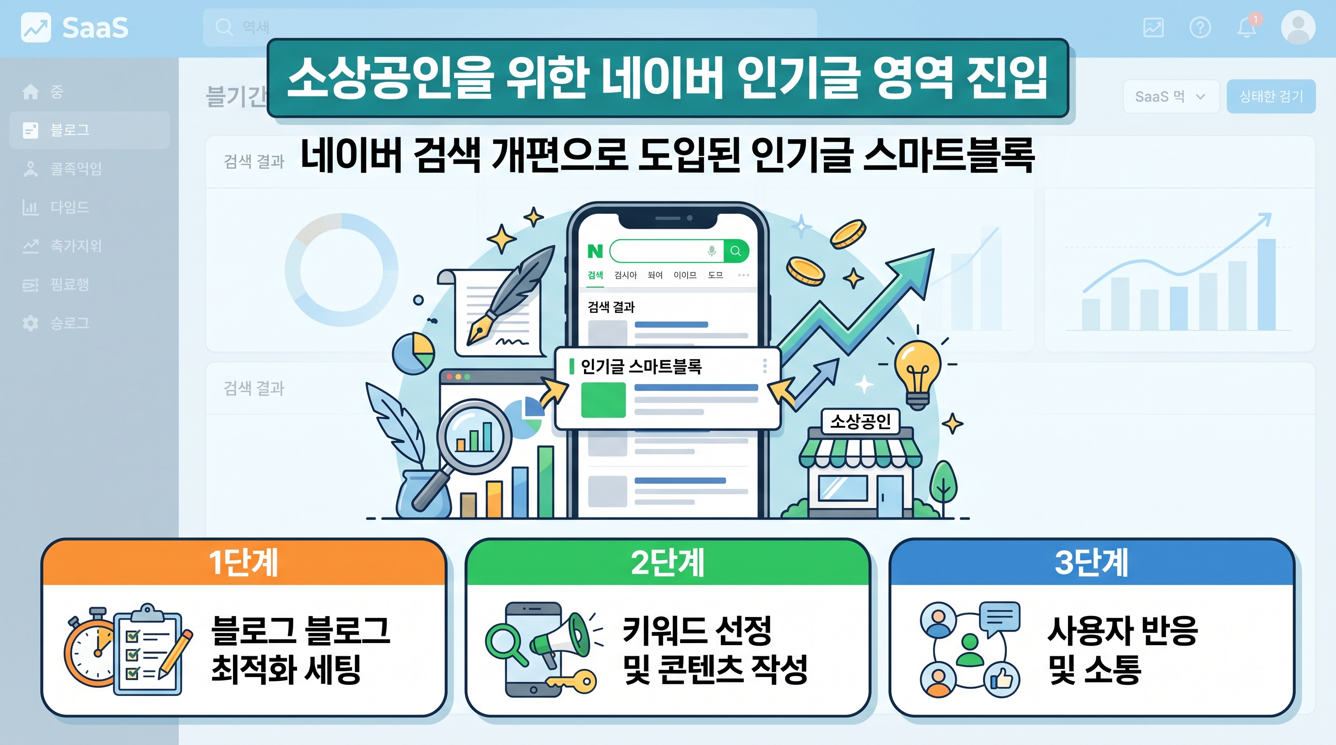 네이버 블로그 검색 유입을 늘리기 위해 인기글 영역 최적화 순서를 분석하고 있는 1인 마케터의 노트북 화면