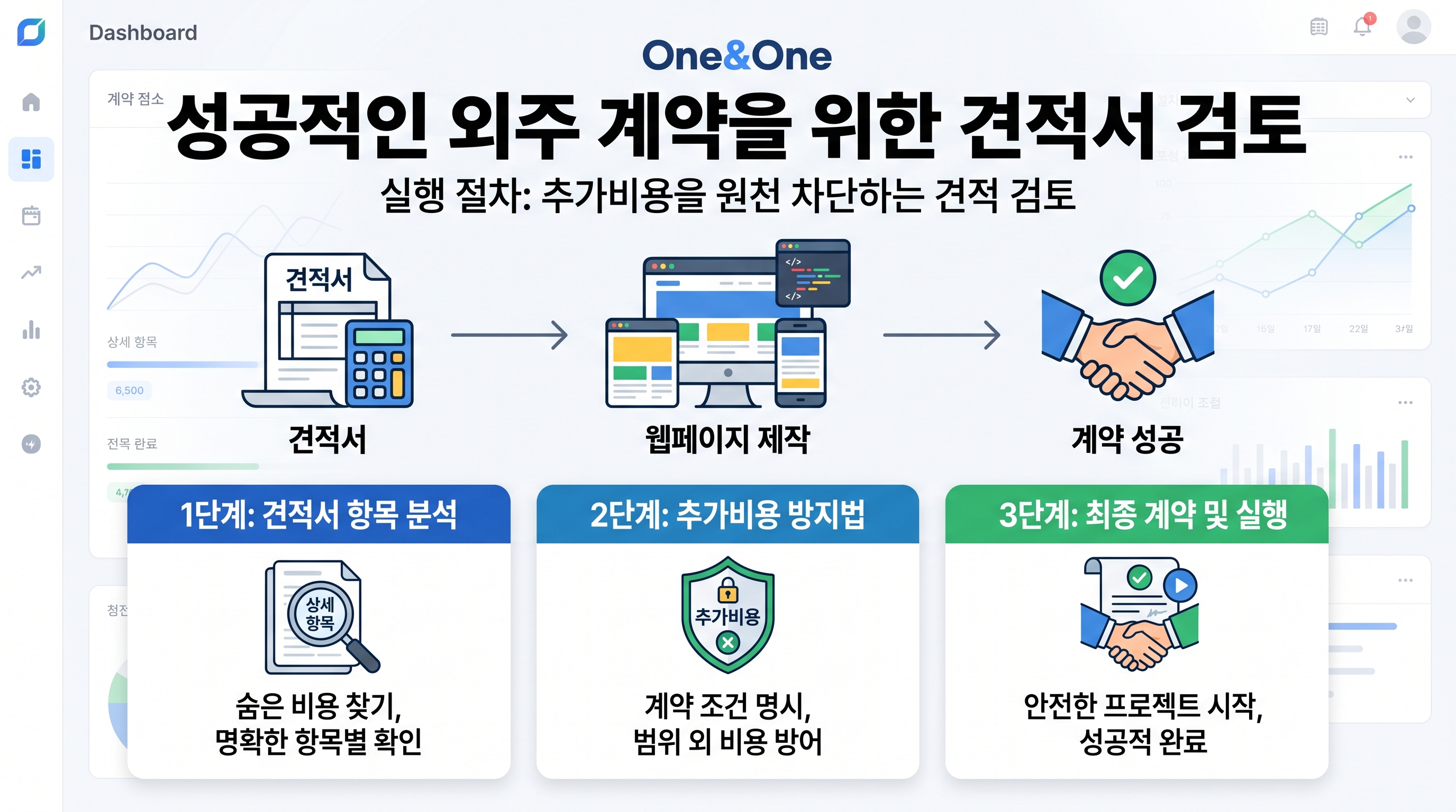 성공적인 외주 계약을 위한 견적서 검토 3단계 프로세스