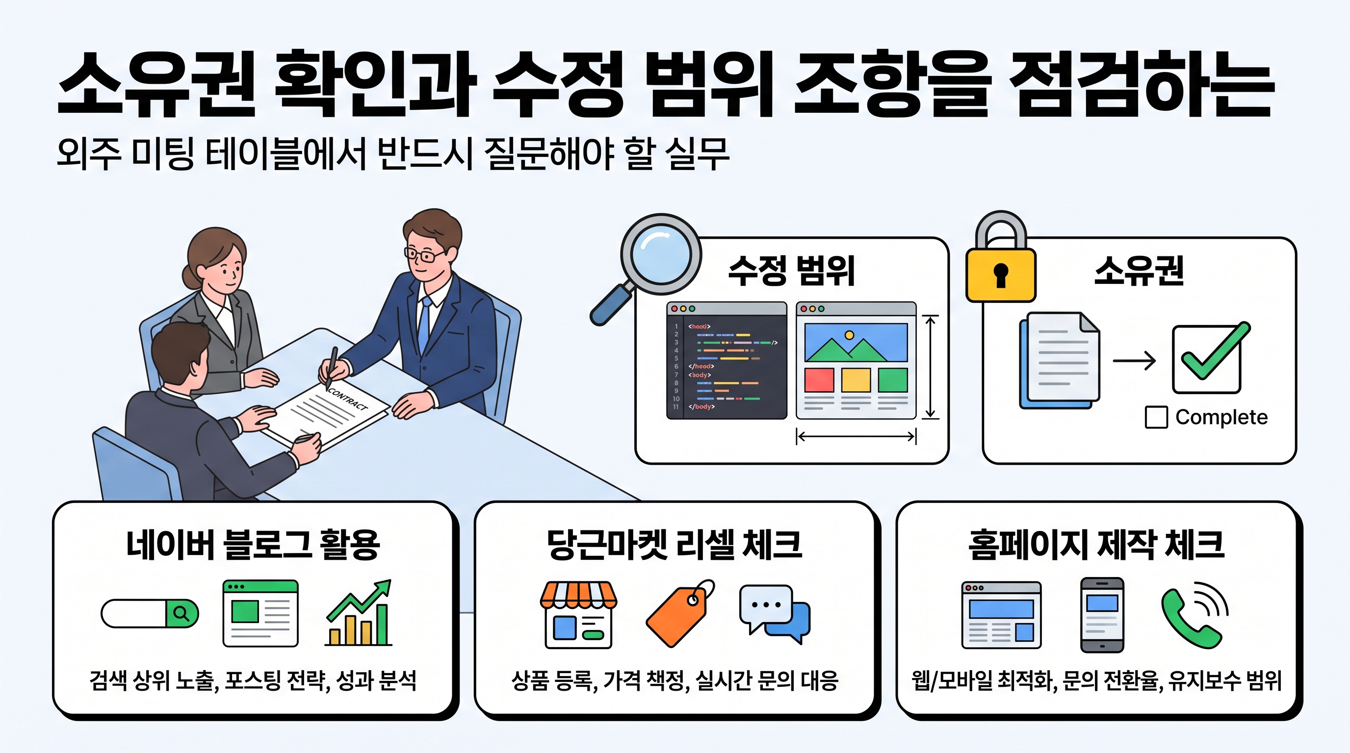 소유권 확인과 수정 범위 조항을 점검하는 외주 계약 체크리스트