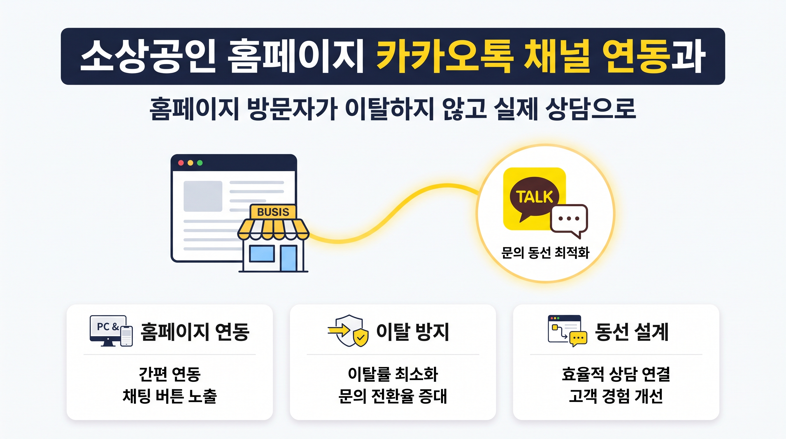 모바일 및 PC 웹사이트 화면에 카카오톡 채널 상담 버튼과 문의 동선이 시각화된 일러스트