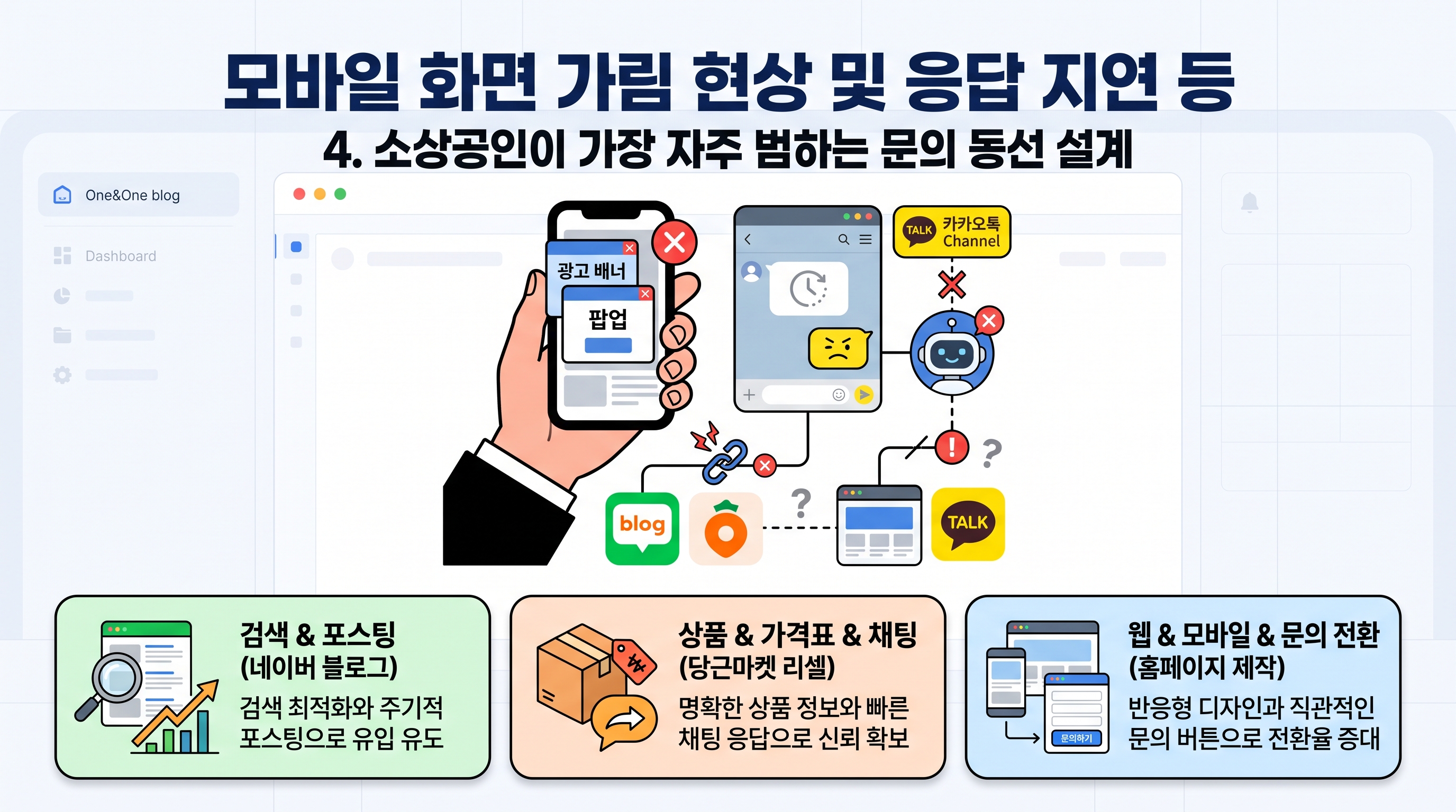 모바일 화면 가림 현상 및 응답 지연 등 동선 설계 주요 실수 체크리스트
