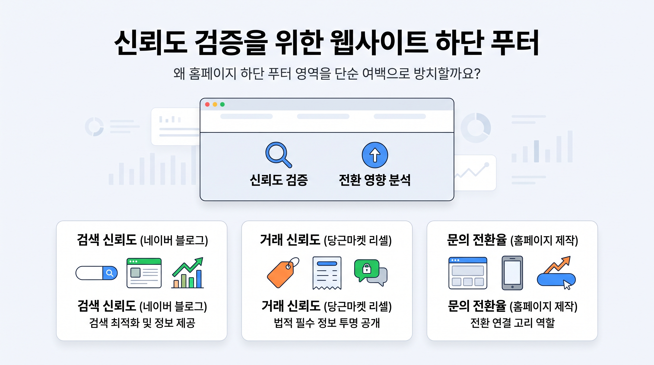 신뢰도 검증을 위한 웹사이트 하단 푸터 영역의 중요성과 전환 영향 분석