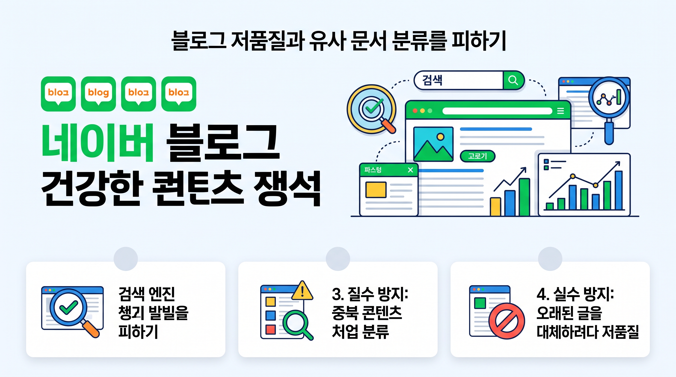 블로그 저품질과 유사 문서 분류를 피하기 위한 필수 체크리스트